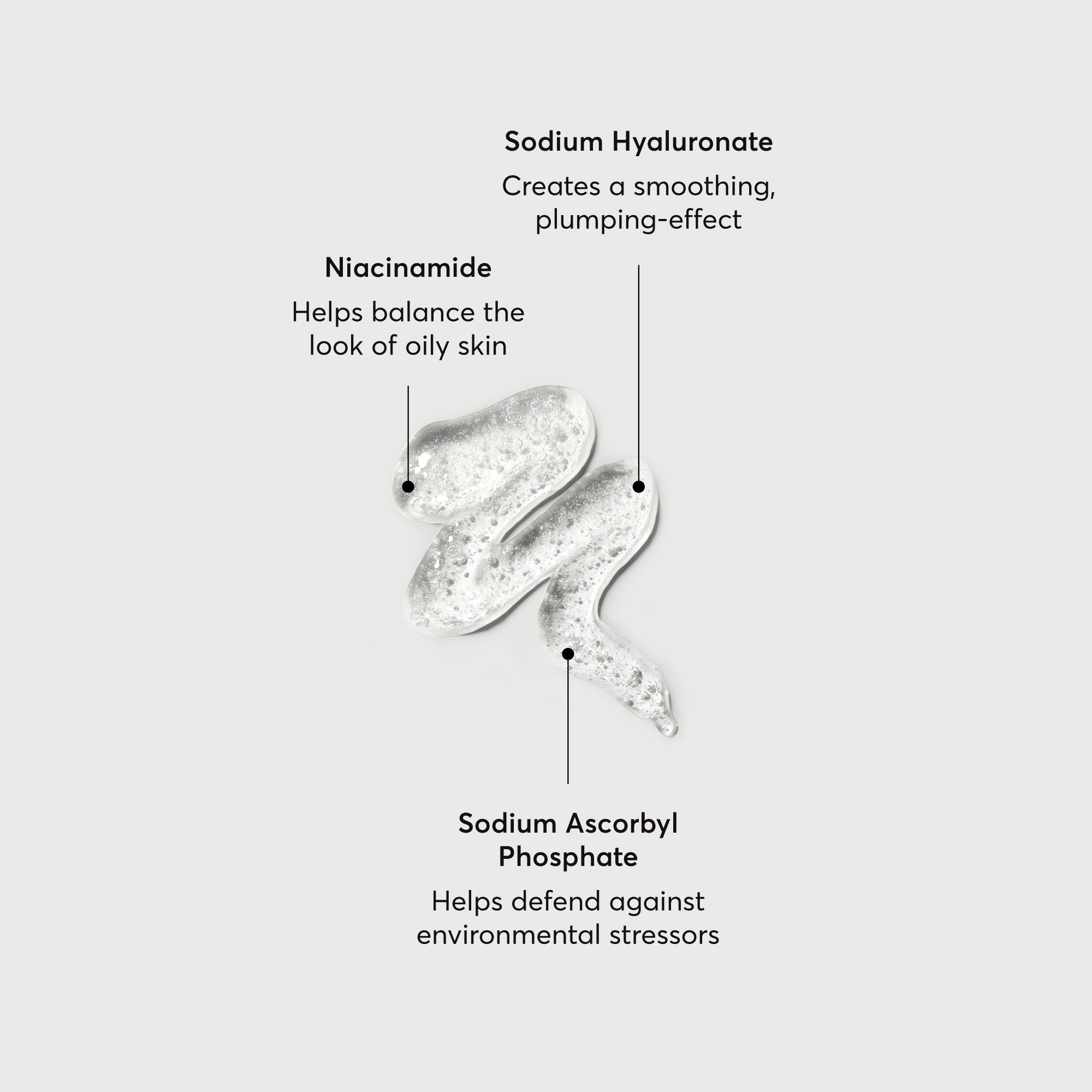 Niacinamide Cleansing Gelée 3%