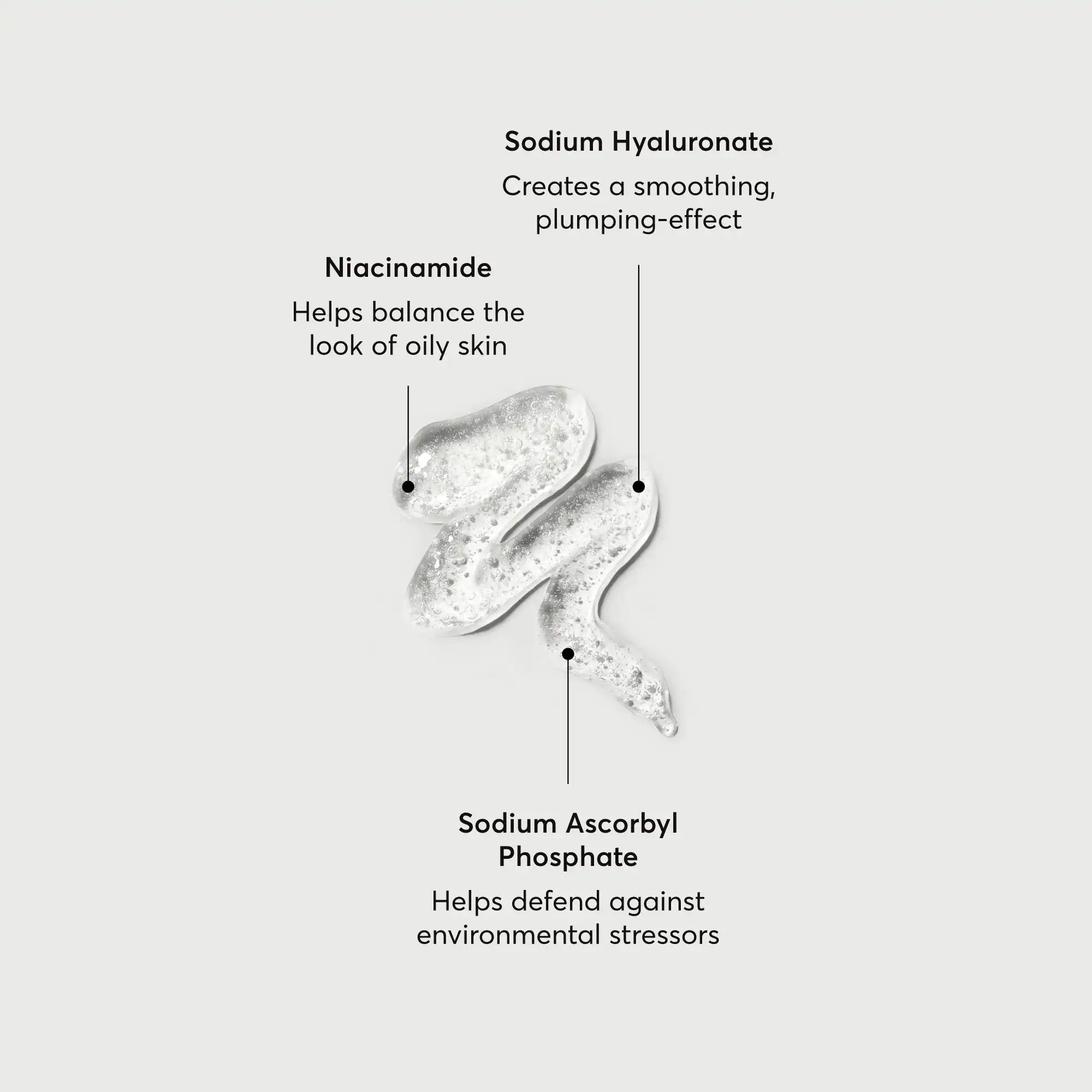 Niacinamide Cleansing Gelée 3%