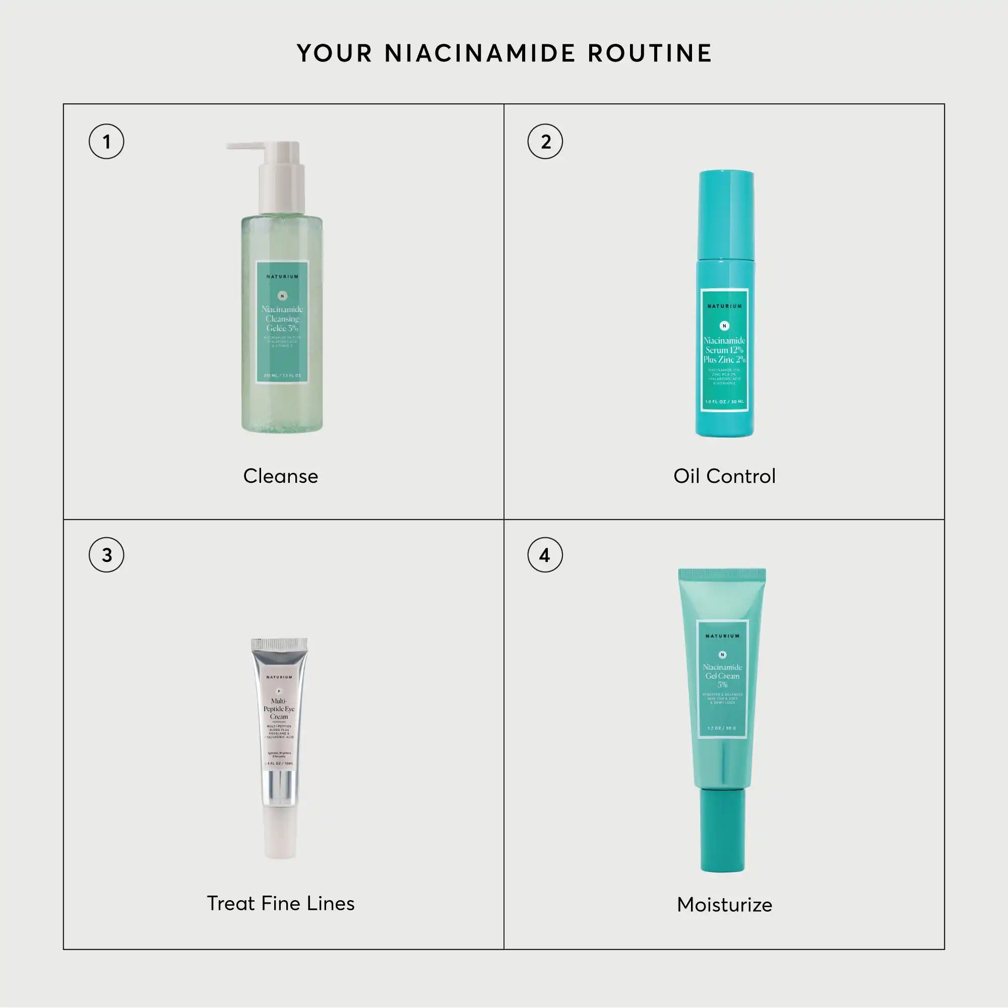 Niacinamide Cleansing Gelée 3%