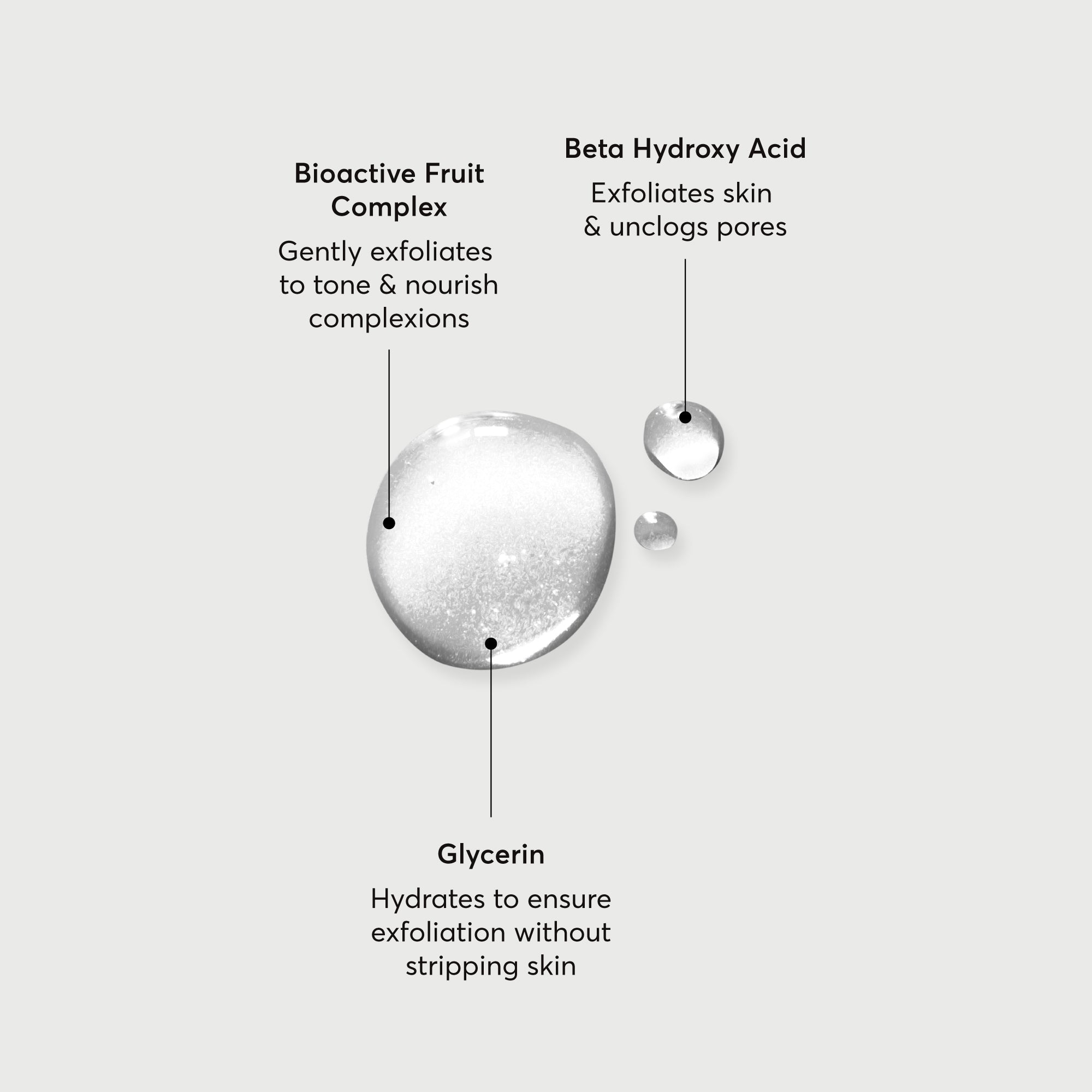 BHA Liquid Exfoliant 2%