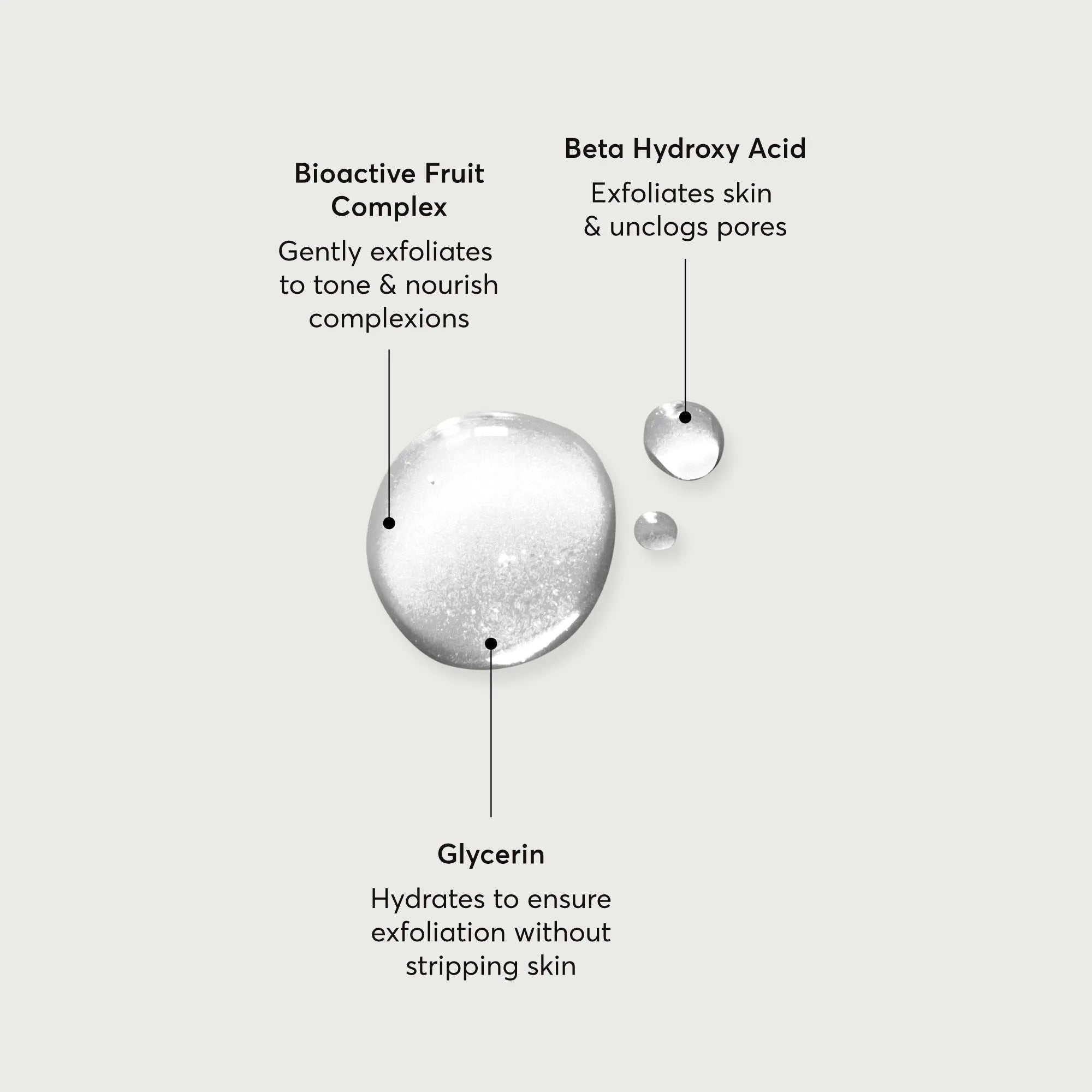 BHA Liquid Exfoliant 2%