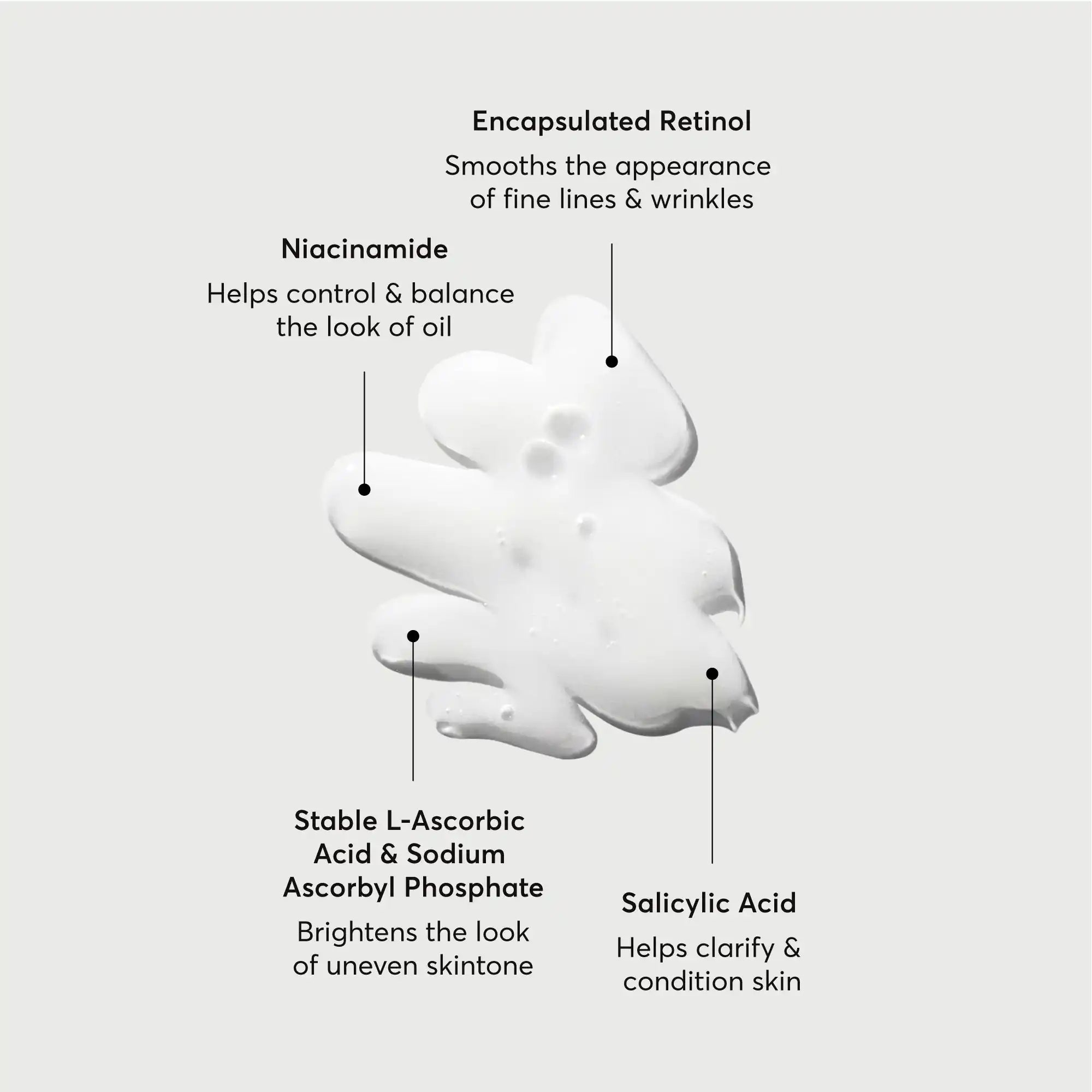 Vitamin C Super Serum Plus