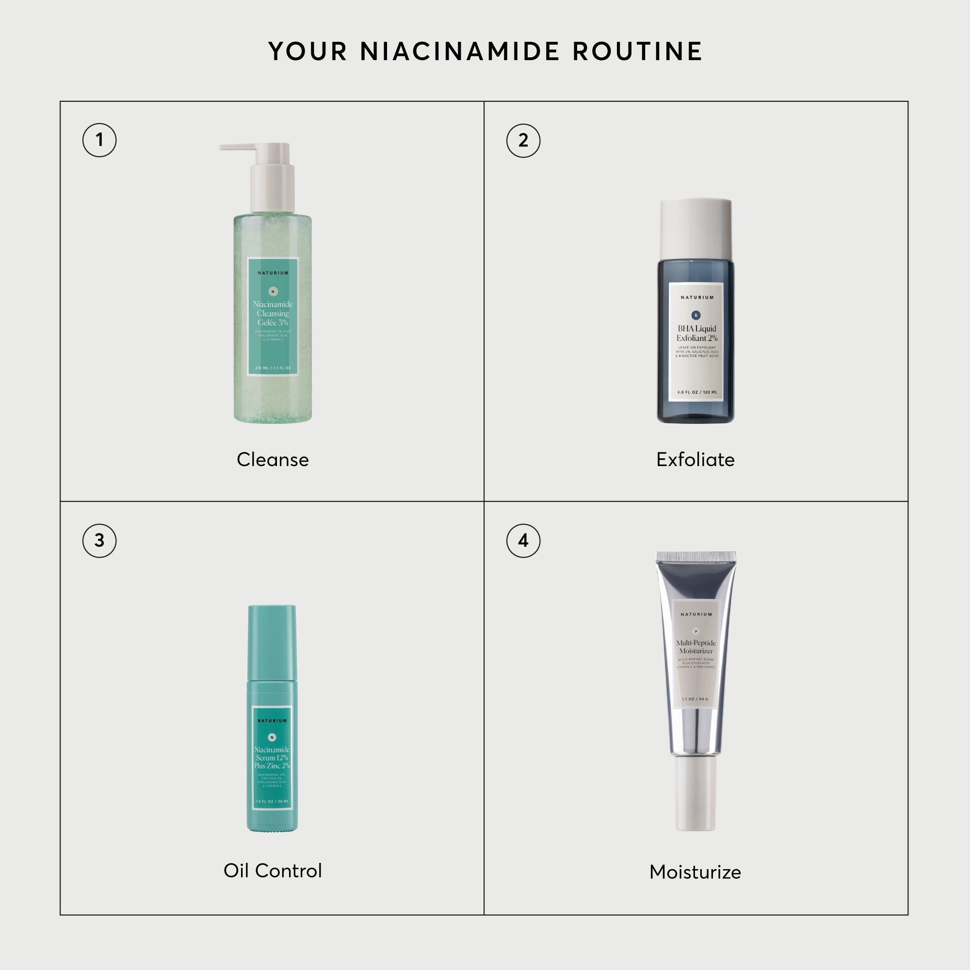 Niacinamide Serum 12% Plus Zinc 2%