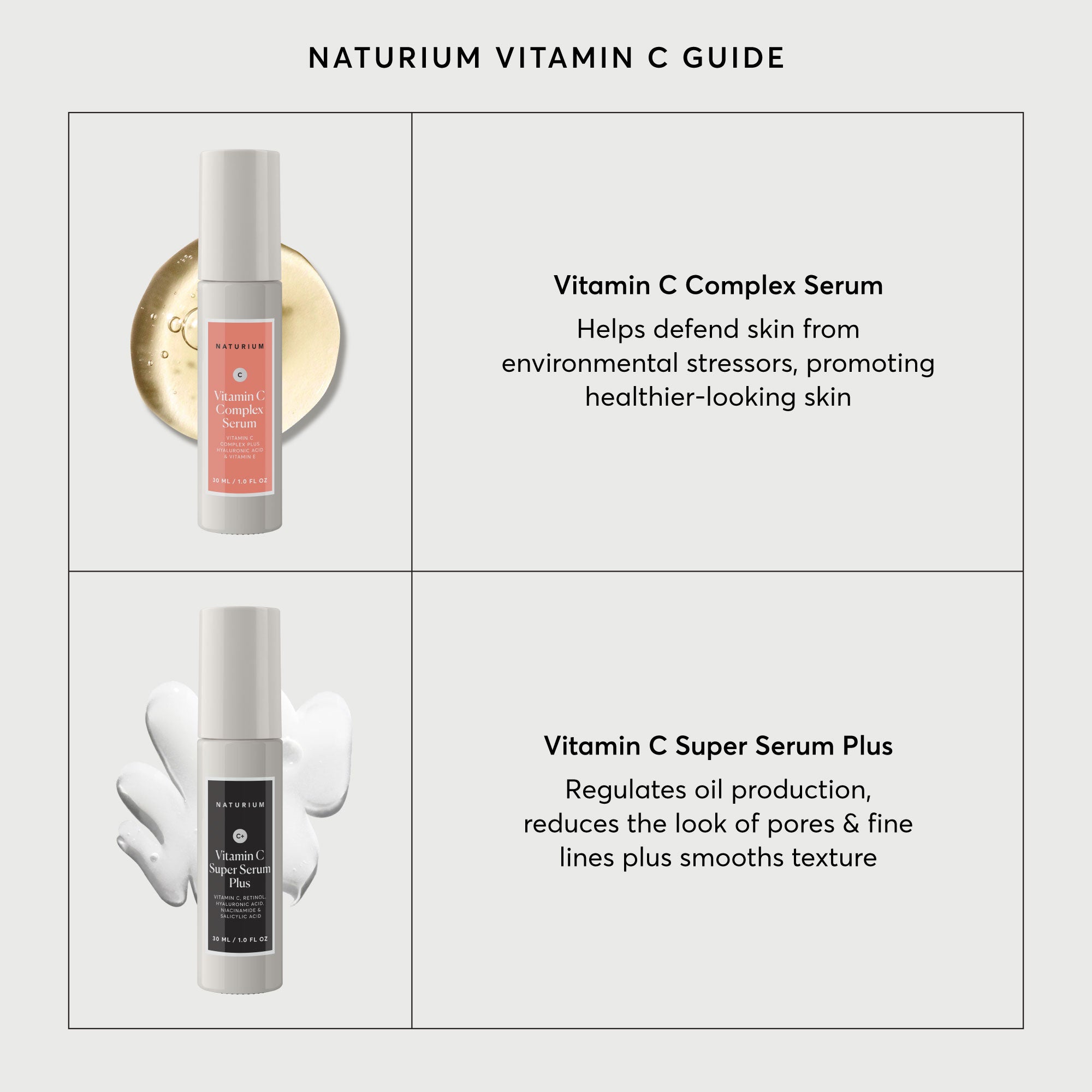 Vitamin C Complex Serum