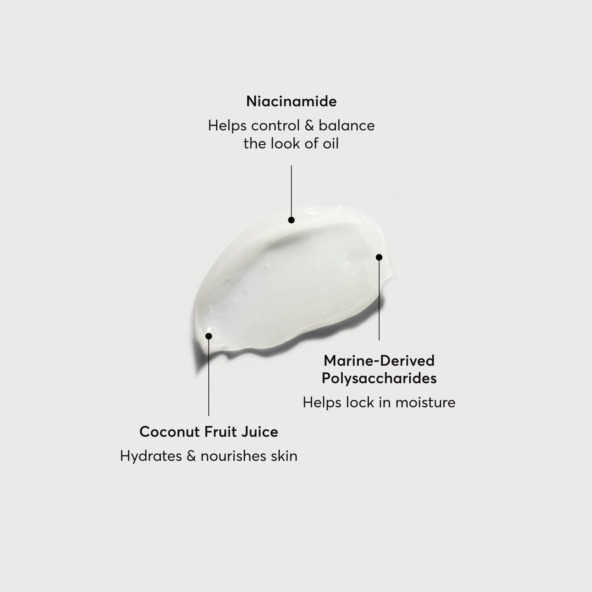 Niacinamide Gel Cream 5%