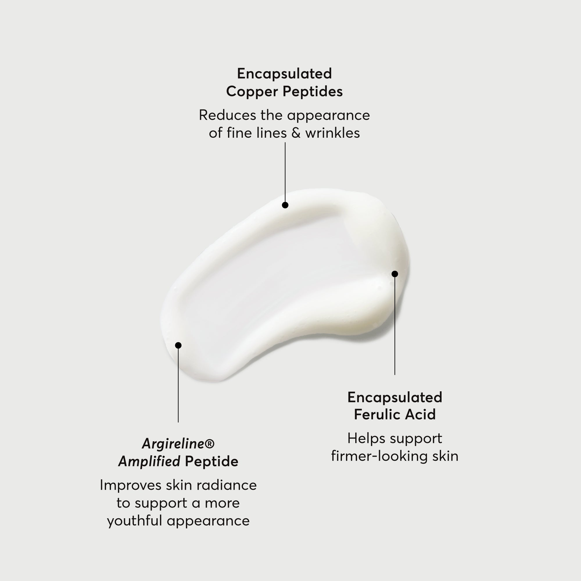 Multi-Peptide Advanced Serum