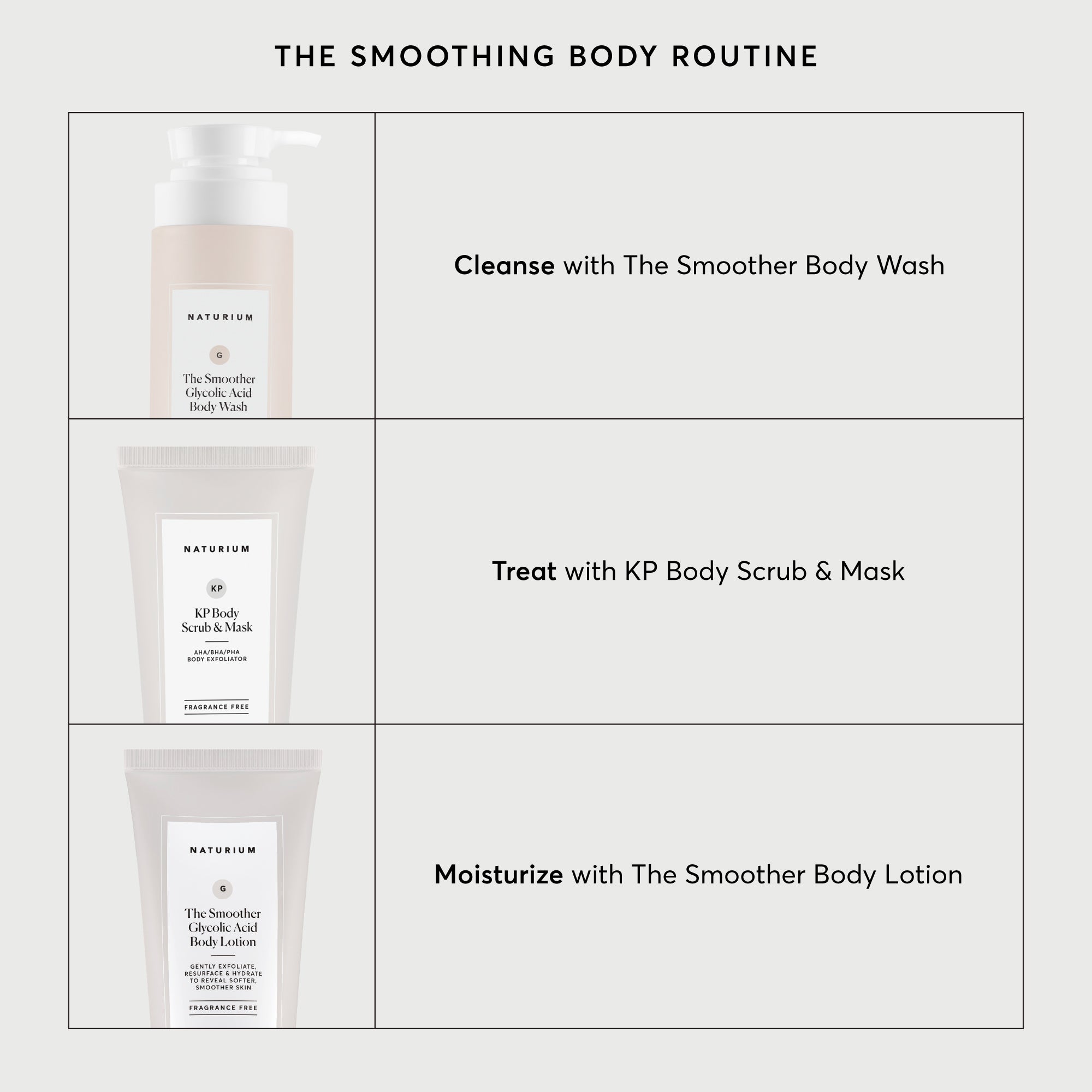 The Smoother Glycolic Acid Exfoliating Body Wash
