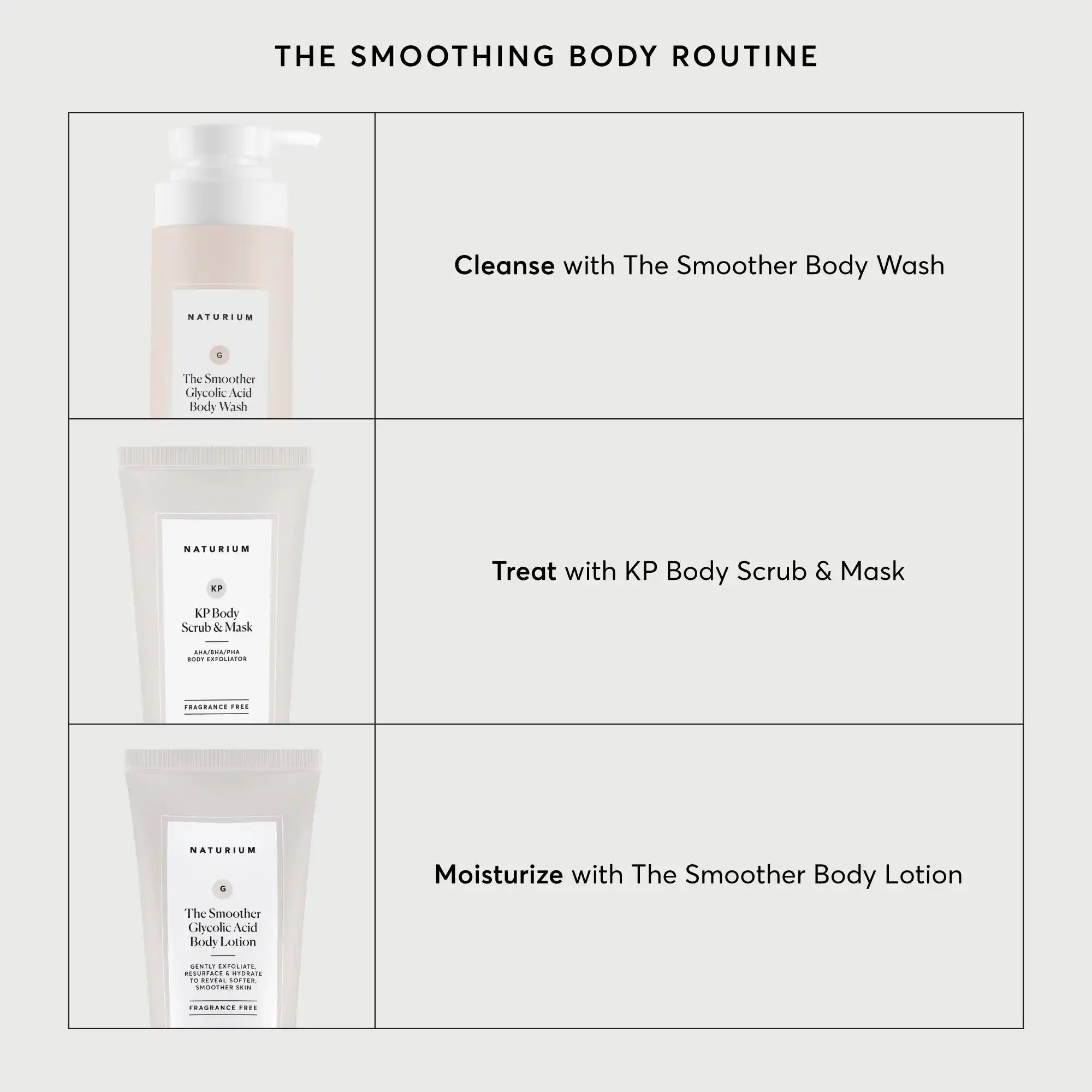 The Smoother Glycolic Acid Exfoliating Body Wash