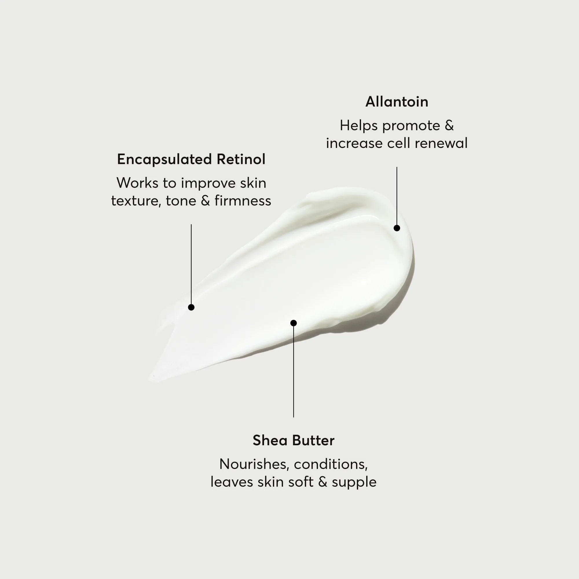 Skin-Renewing Retinol Body Lotion - Jumbo