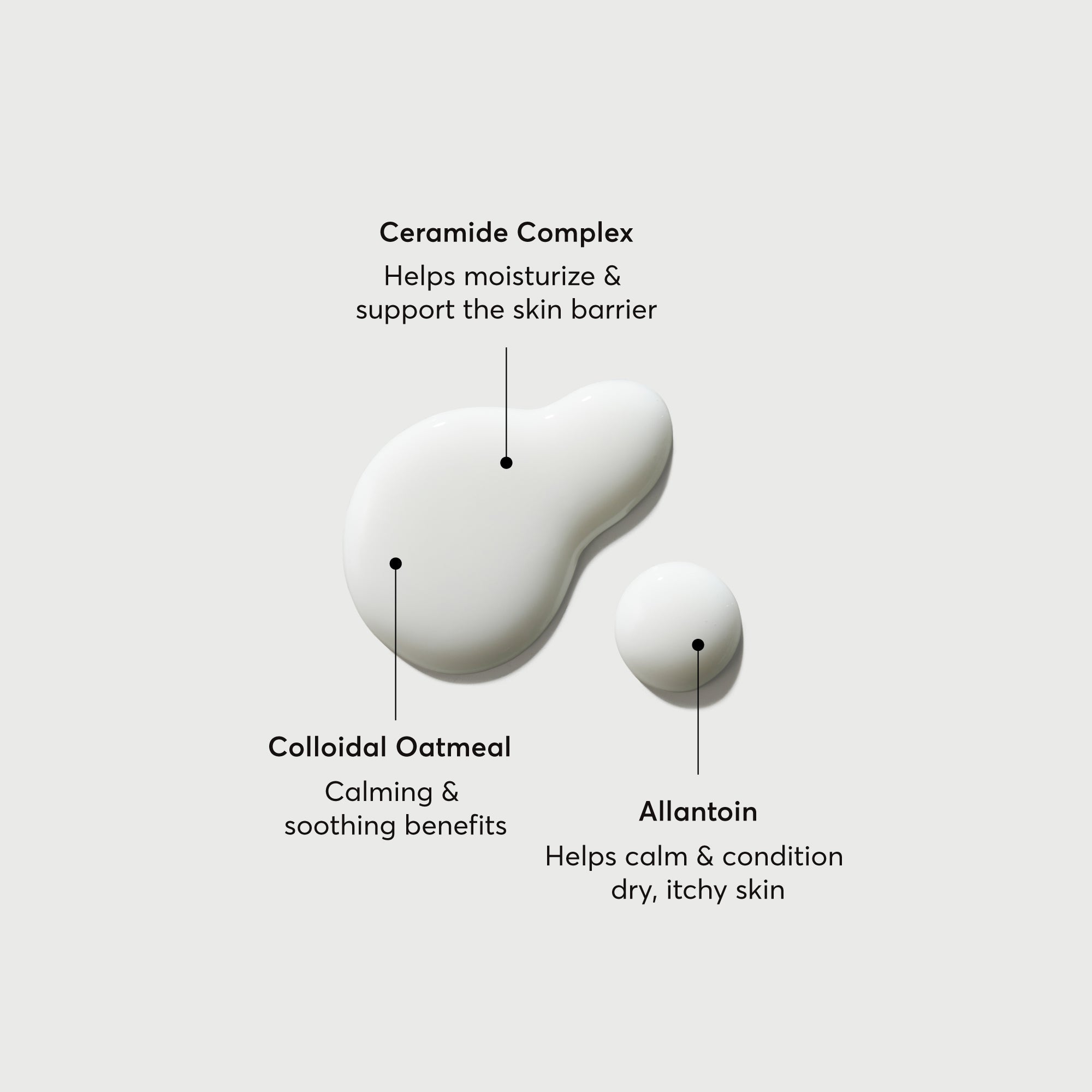 The Calmer Ceramide Body Wash