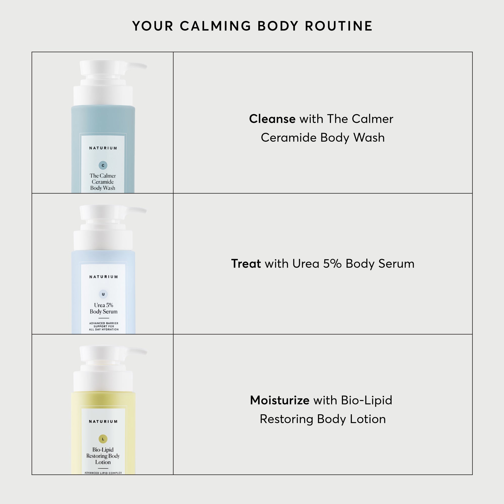 The Calmer Ceramide Body Wash