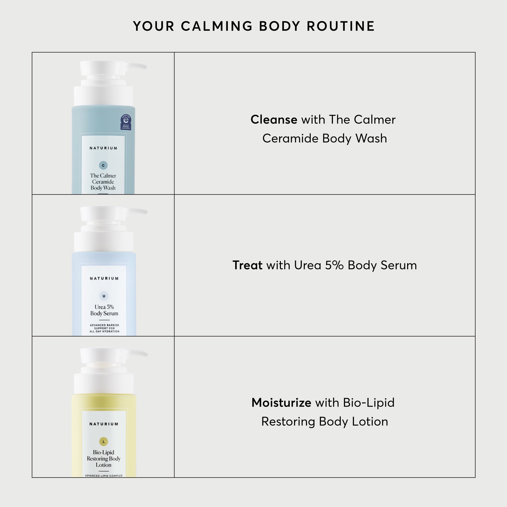 The Calmer Ceramide Body Wash