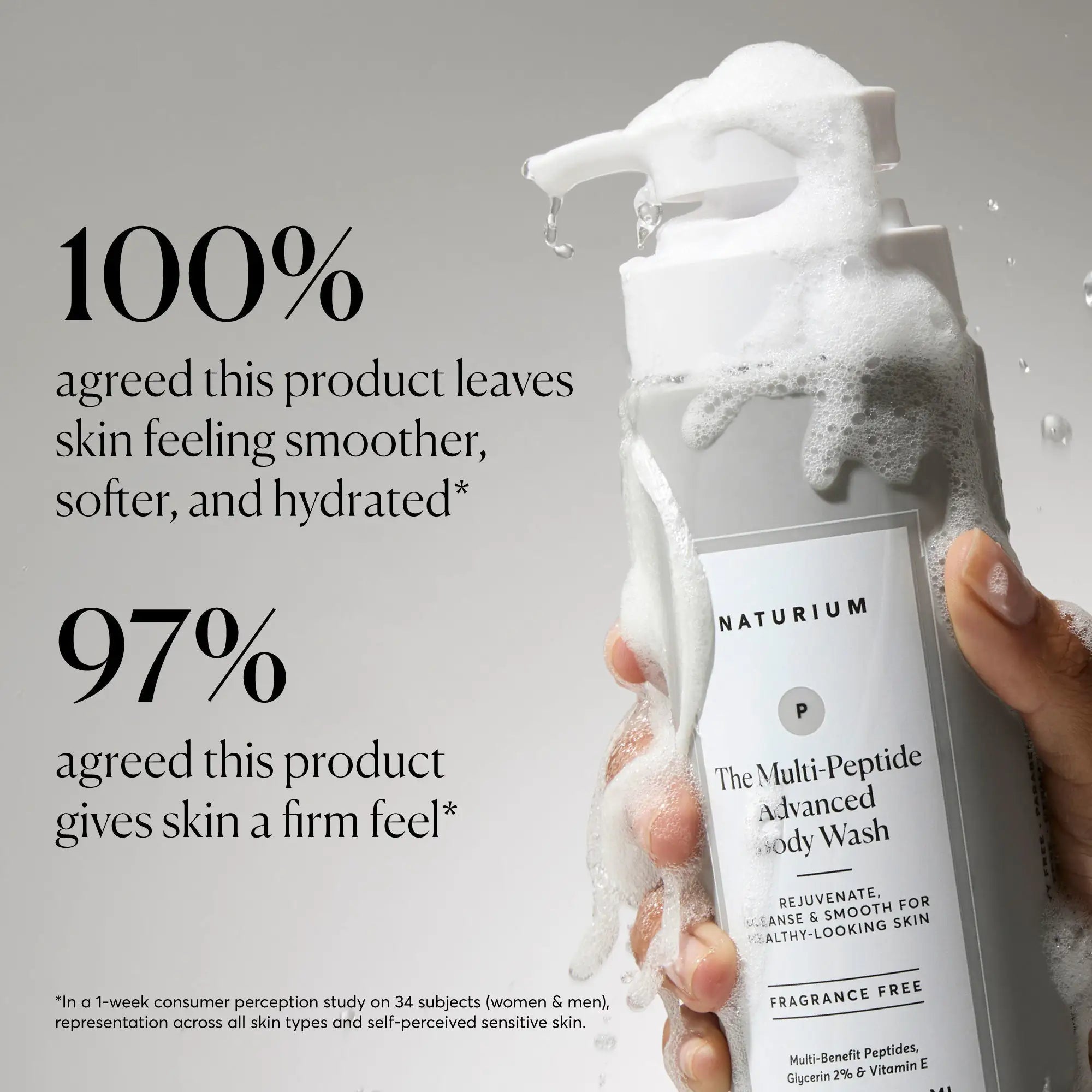 The Multi-Peptide Advanced Body Wash