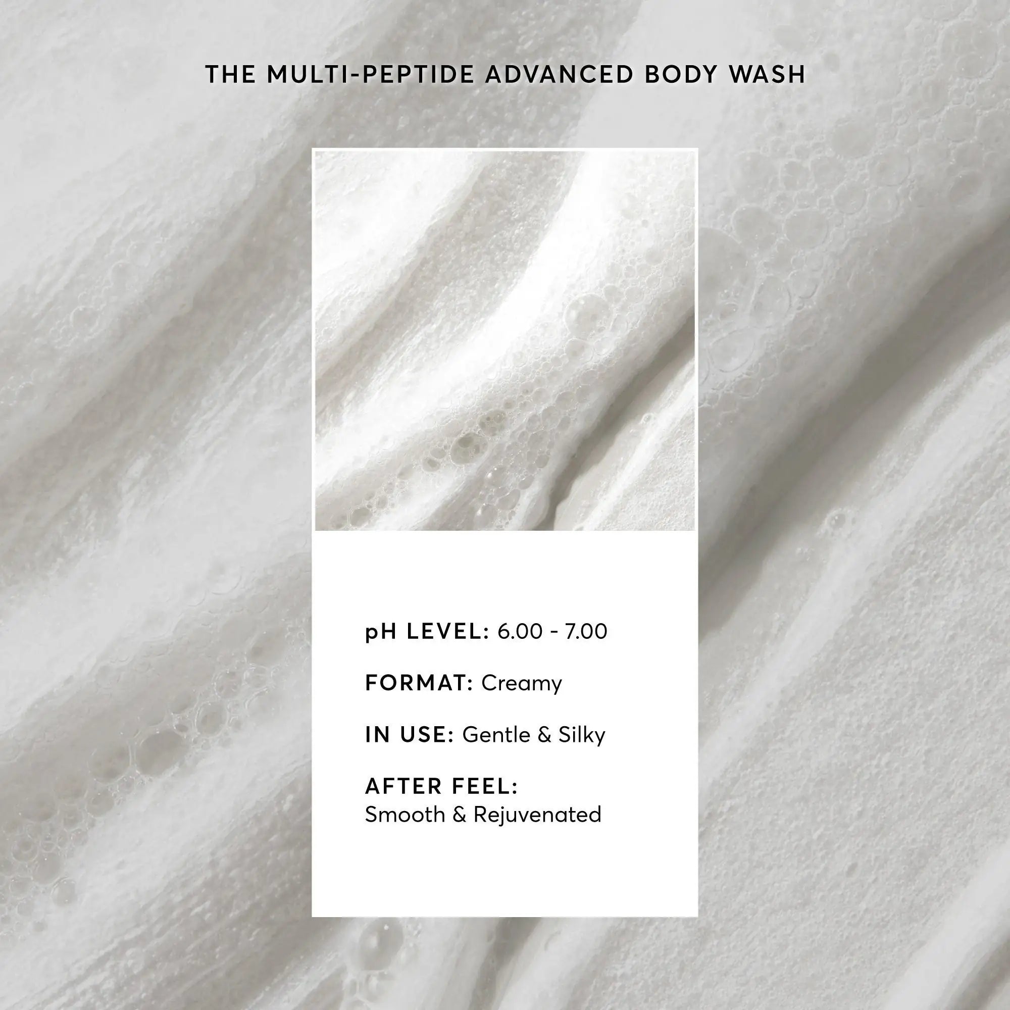 The Multi-Peptide Advanced Body Wash