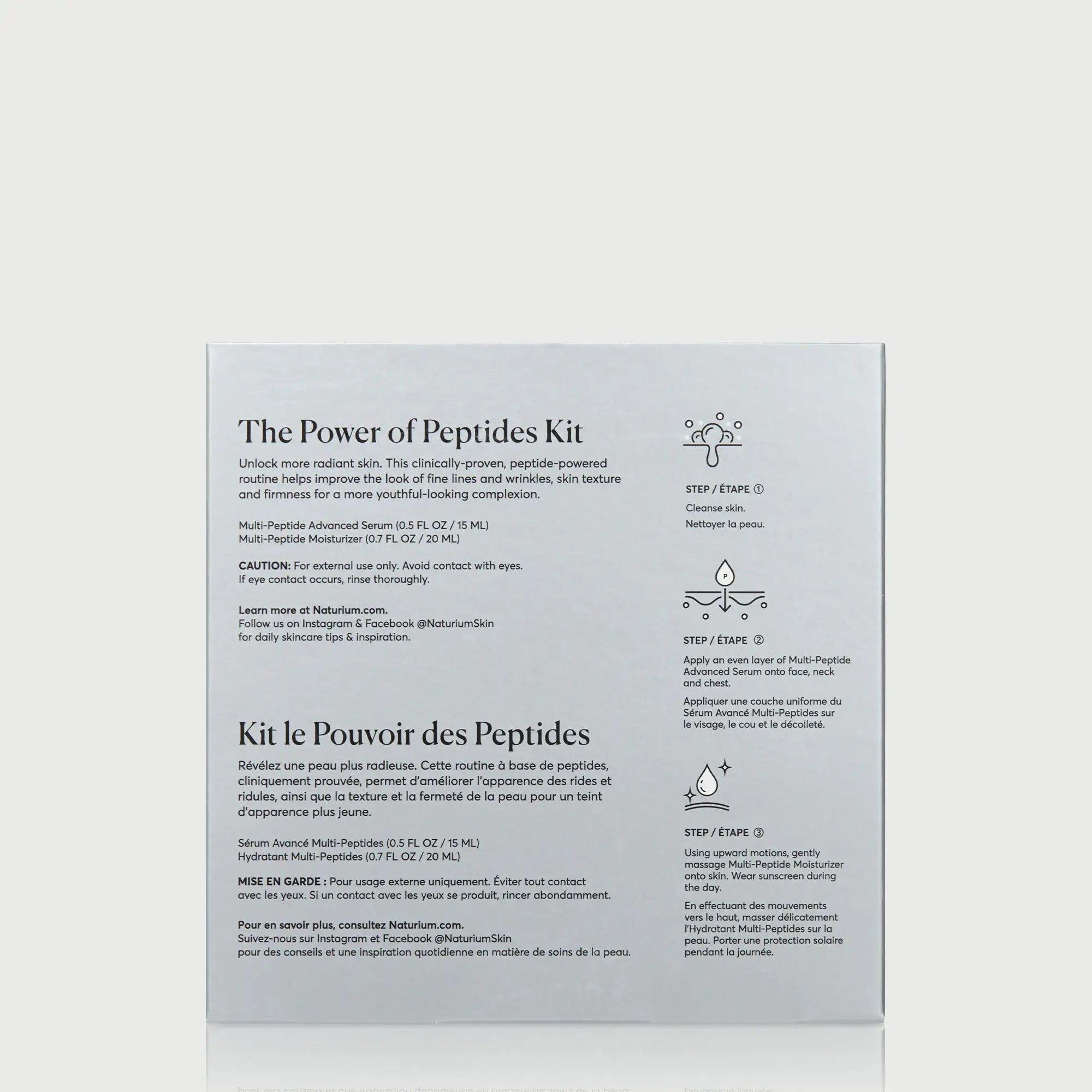 The Power of Peptides Kit