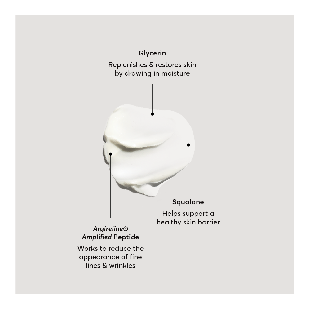 Multi-Peptide Eye Cream