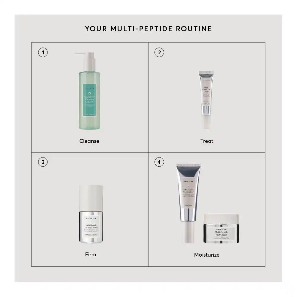 Multi-Peptide Eye Cream