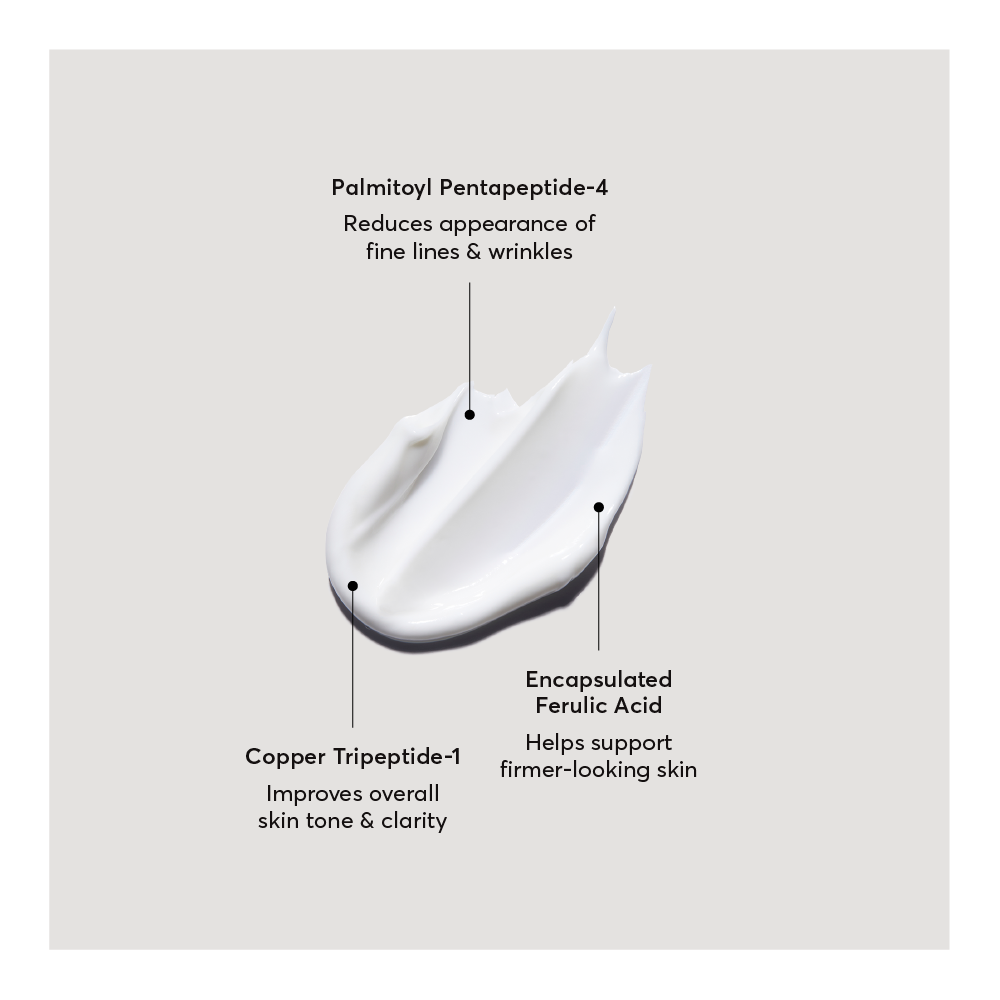 Multi-Peptide Rich Cream