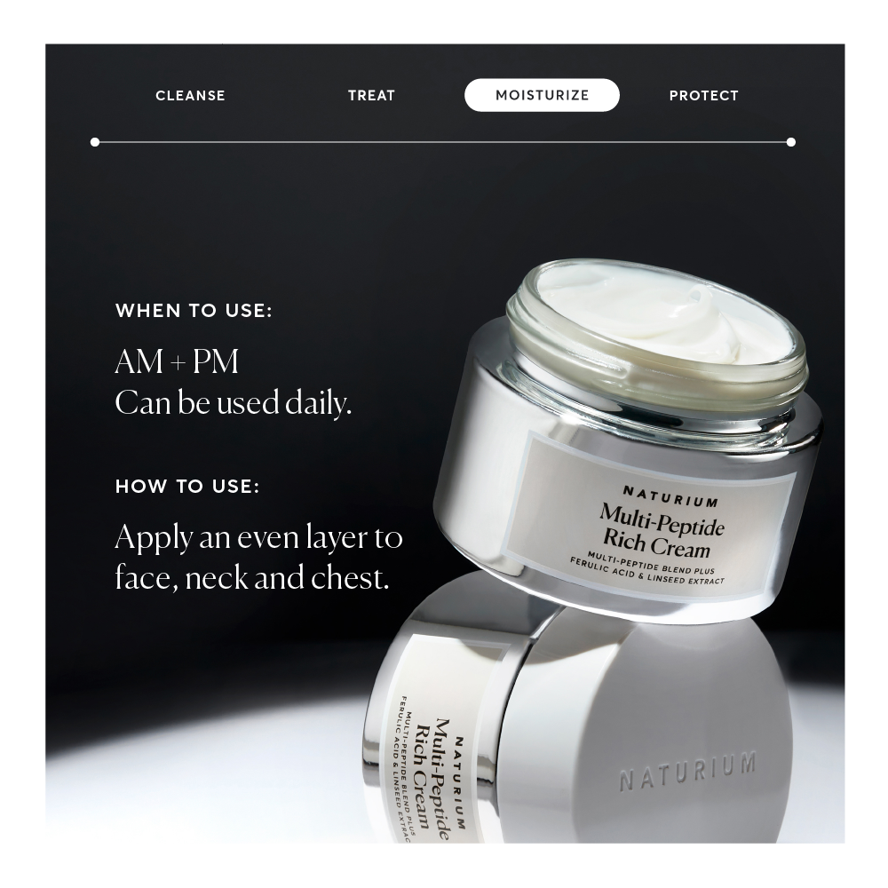 The Ultimate Peptide Duo