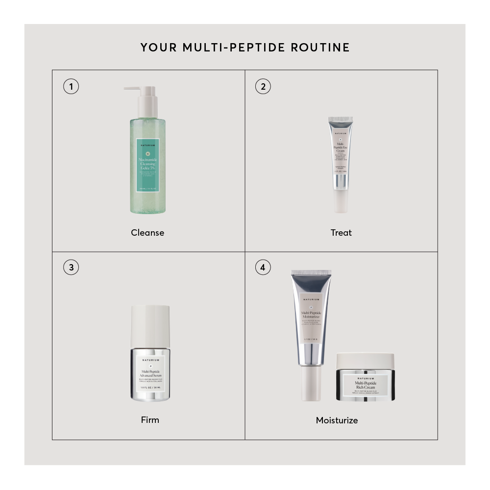 Multi-Peptide Rich Cream