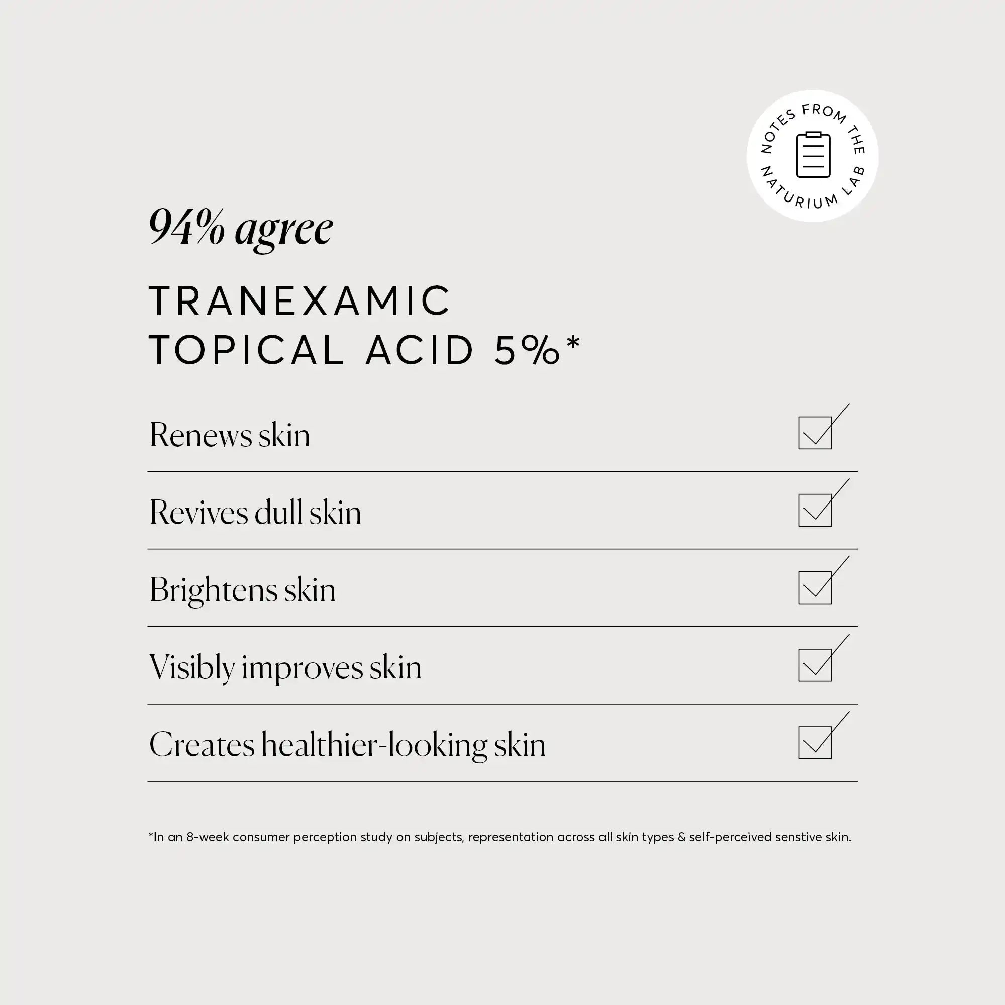 Tranexamic Topical Acid 5%