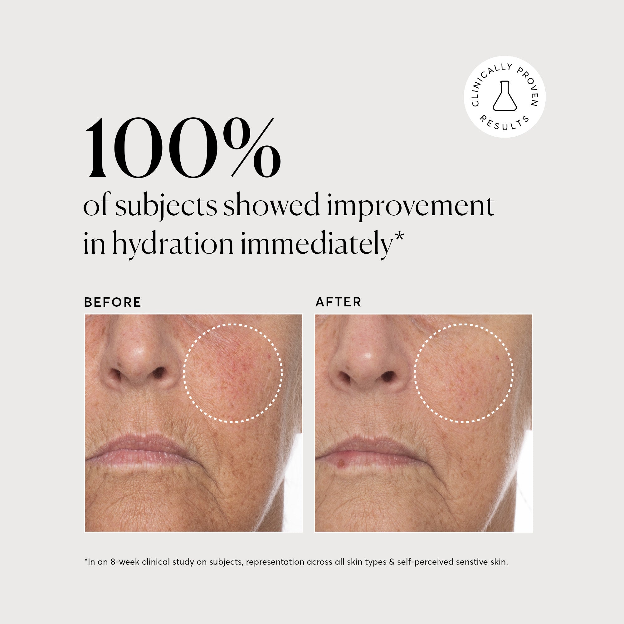 Vitamin C Complex Serum - Jumbo