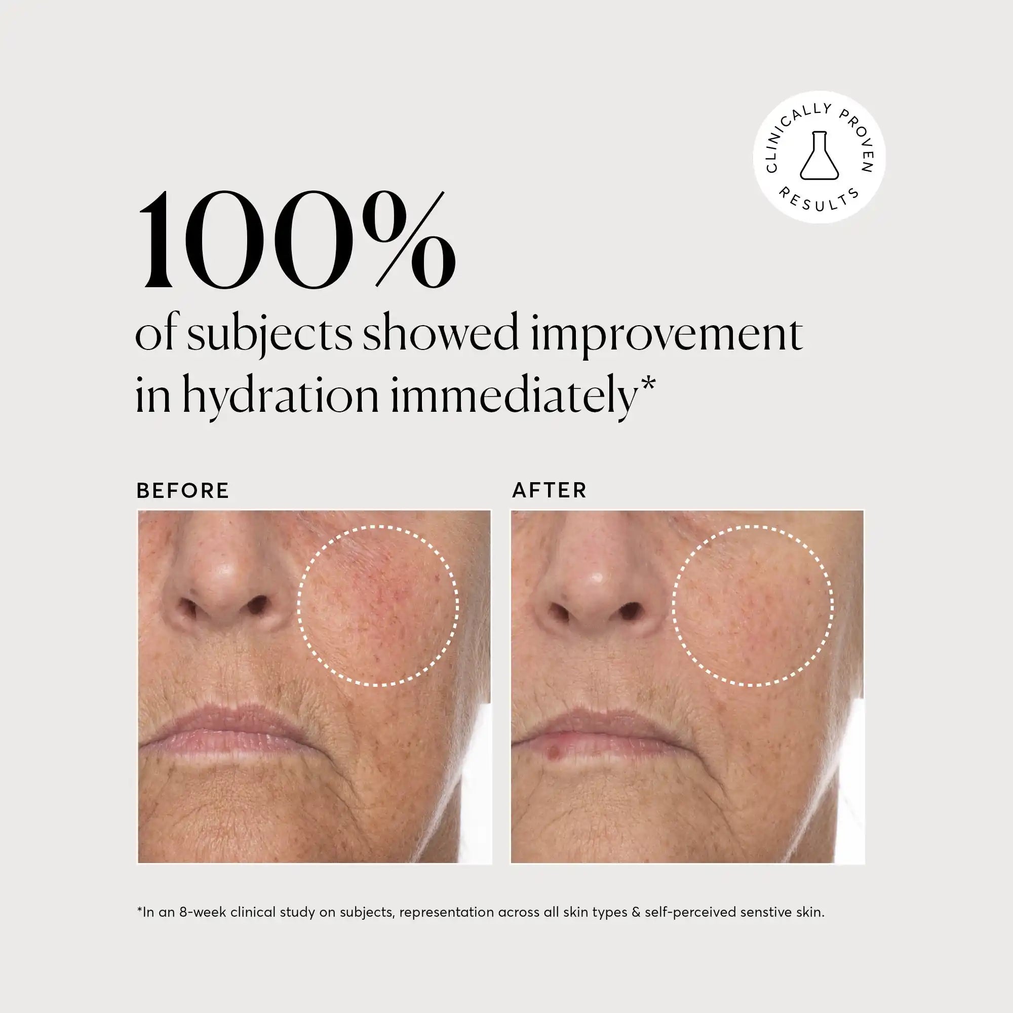 Vitamin C Complex Serum - Jumbo