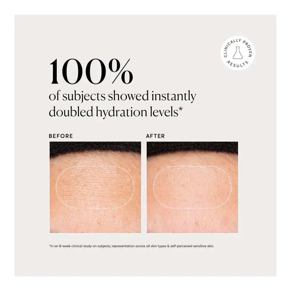 Multi-Peptide Advanced Serum - Jumbo