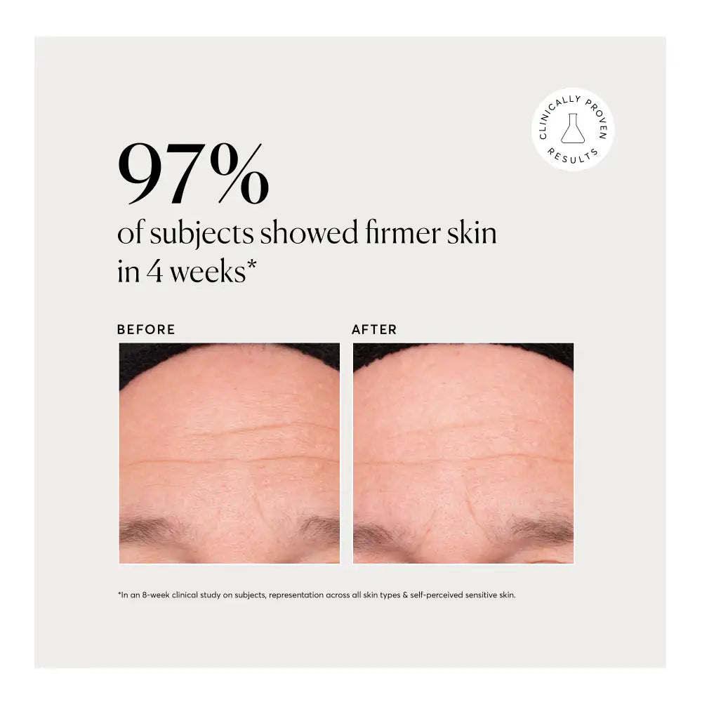 Multi-Peptide Advanced Serum - Jumbo