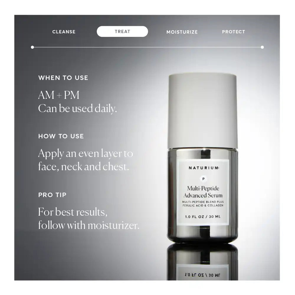Multi-Peptide Advanced Serum