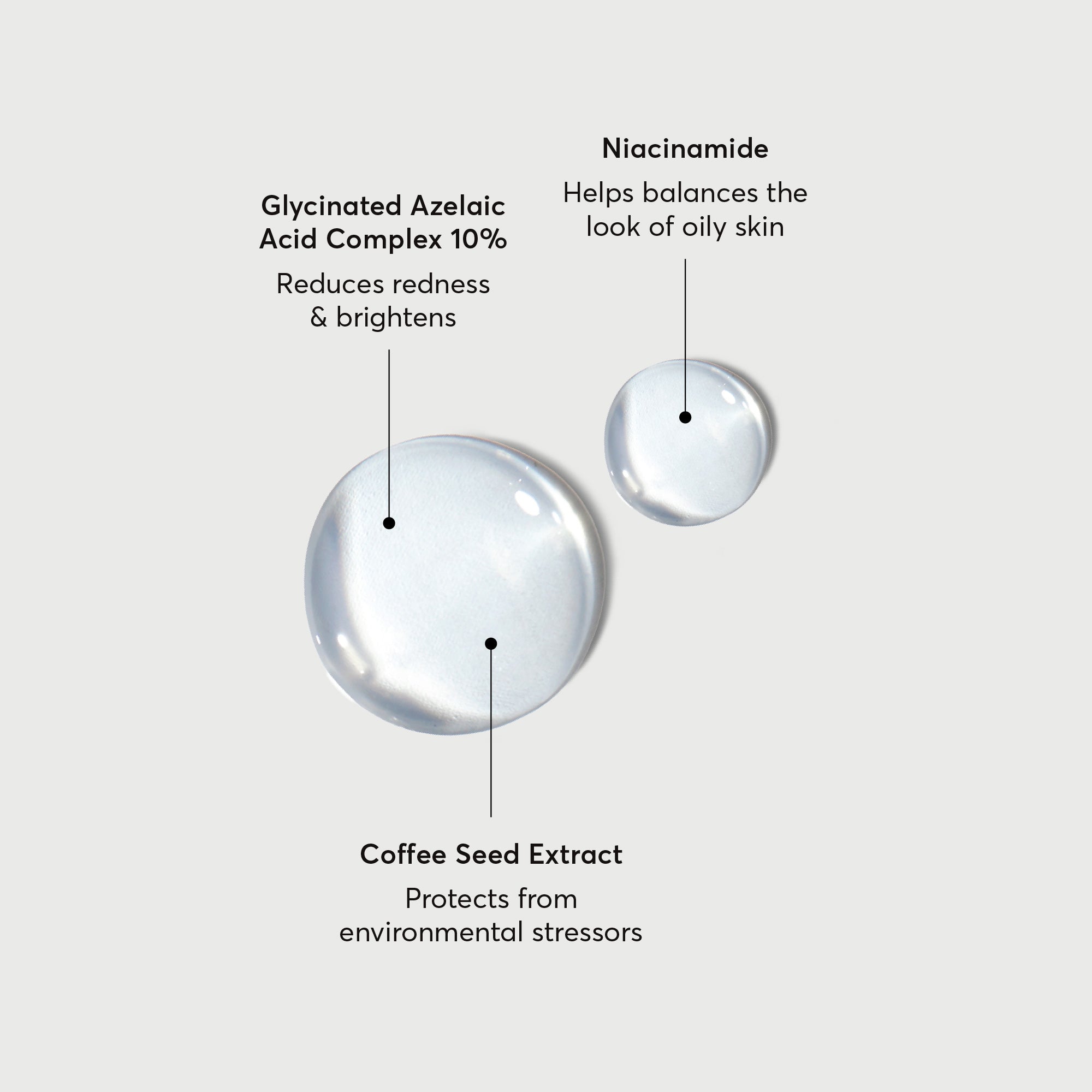 Azelaic Topical Acid 10%