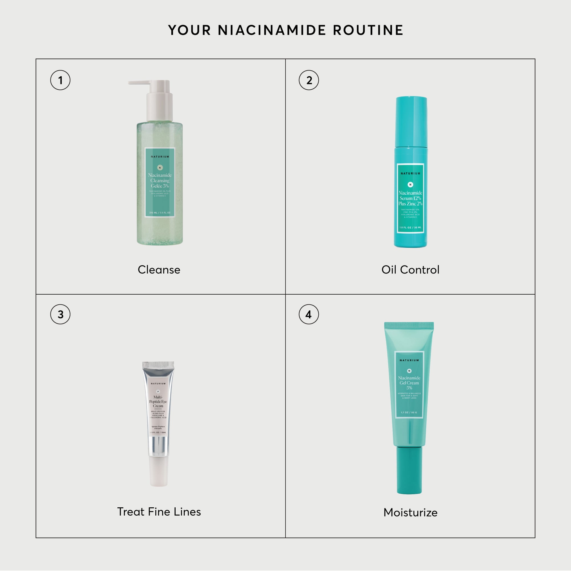 Niacinamide Cleansing Gelée 3%