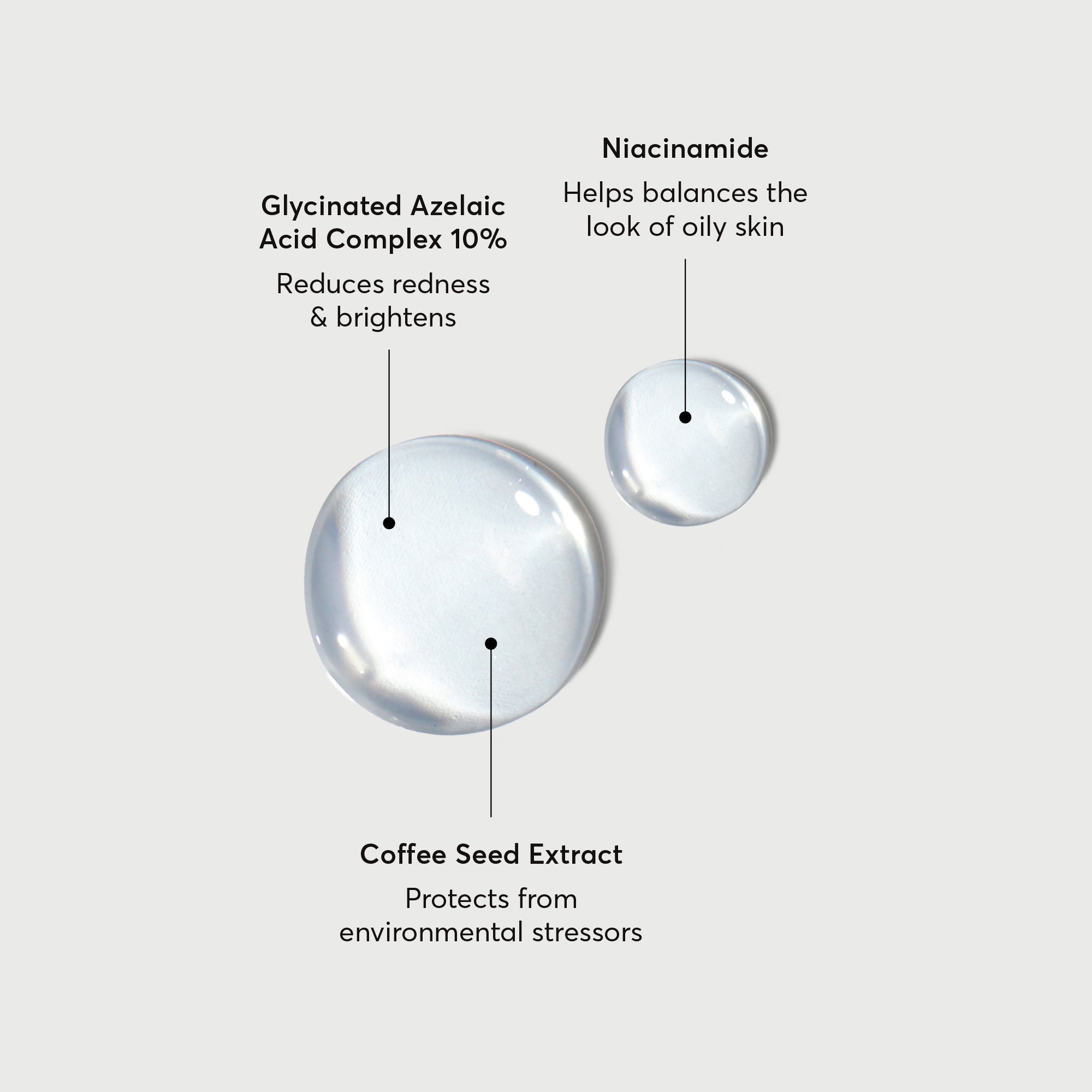 Azelaic Acid Derivative Complex 10%