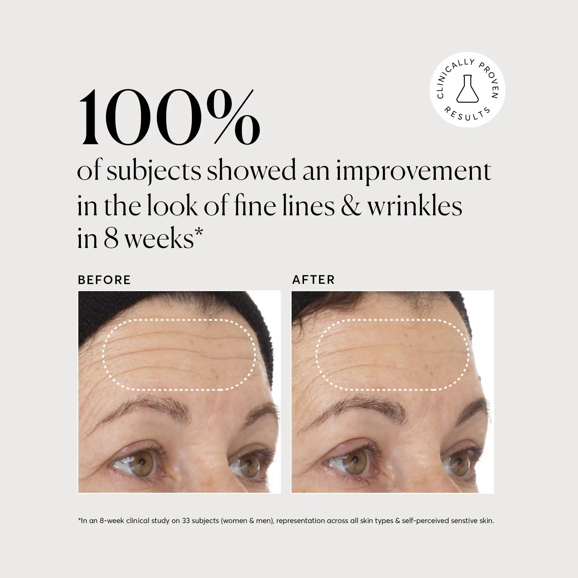 Vitamin C Super Serum Plus - Jumbo