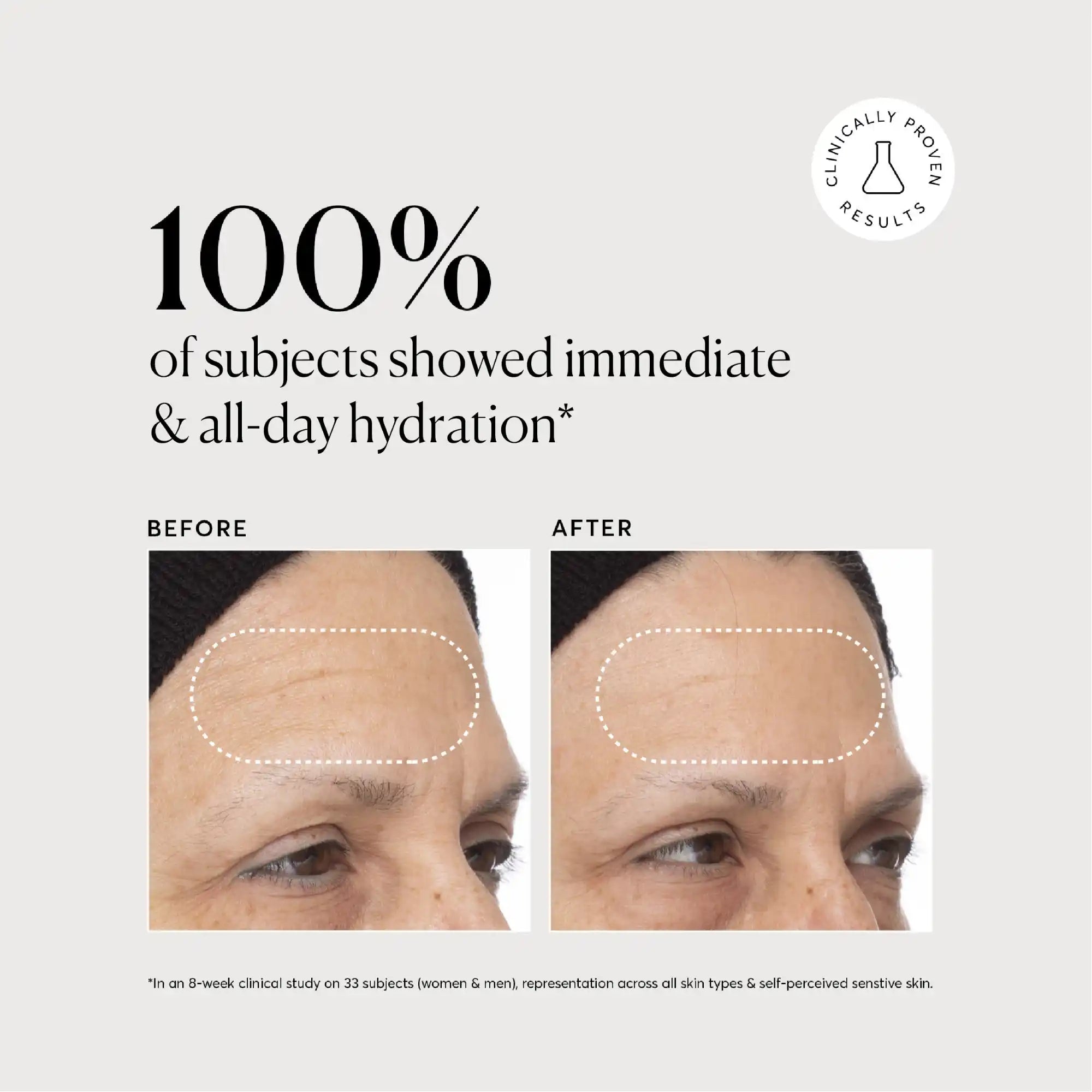 Vitamin C Super Serum Plus - Jumbo