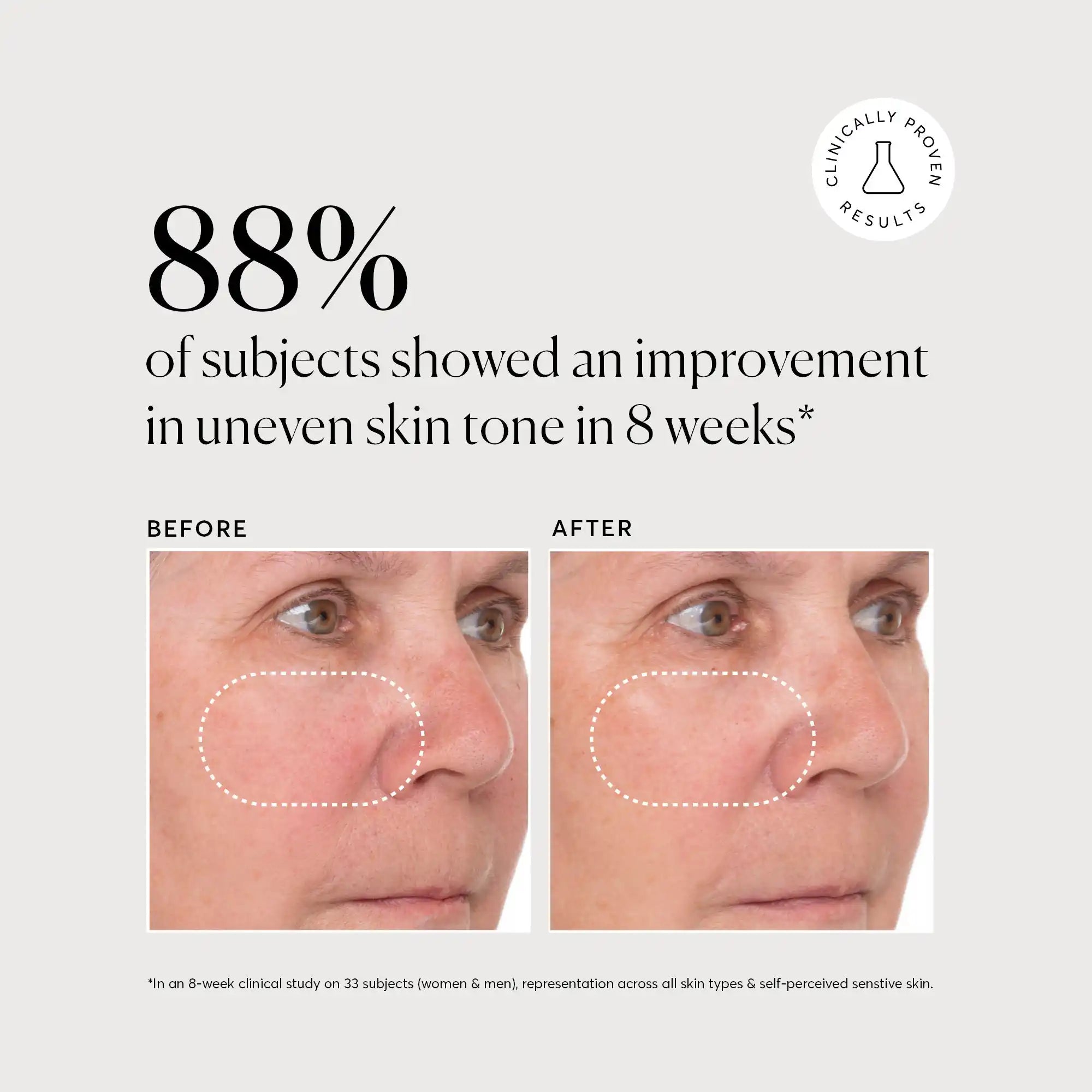 Vitamin C Super Serum Plus