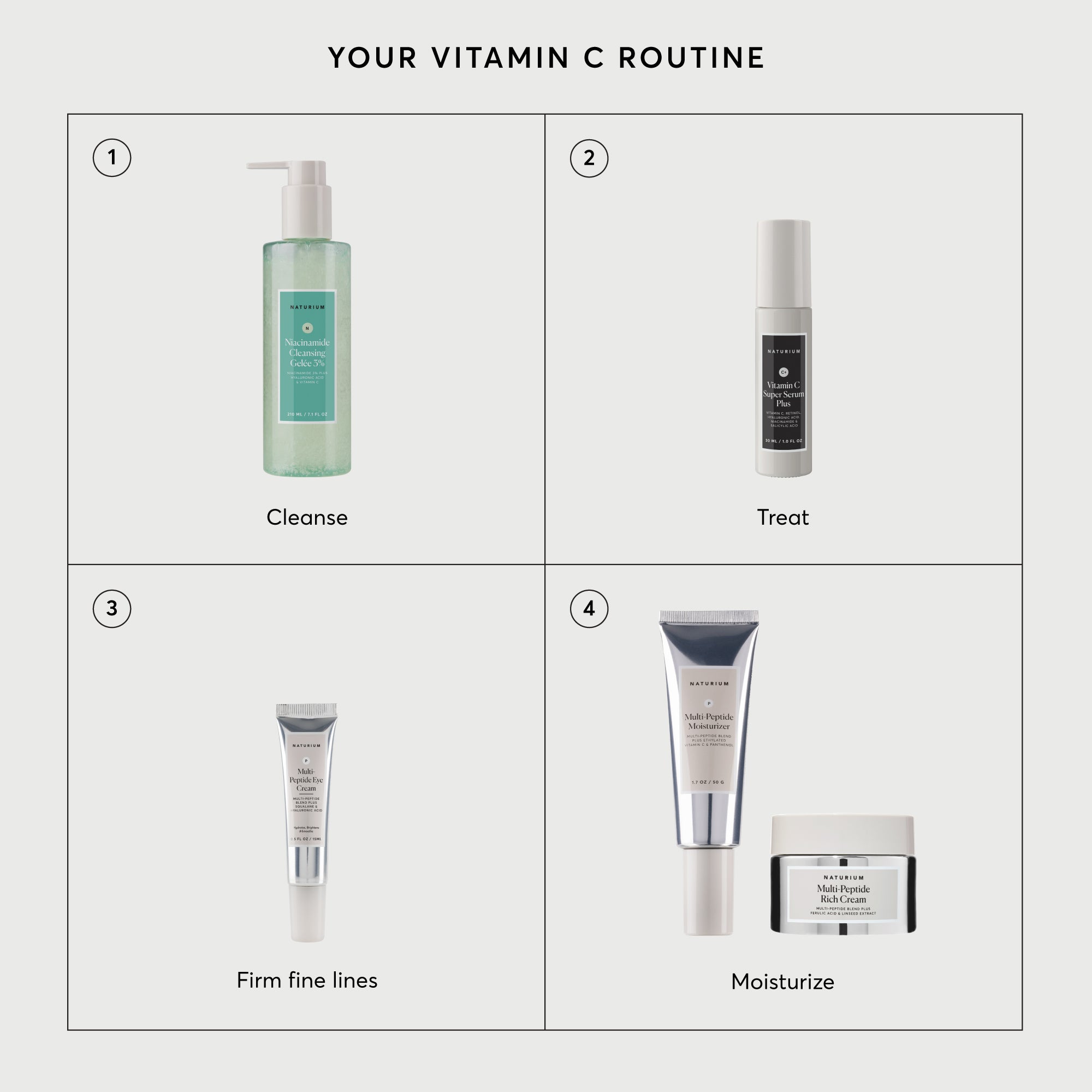 Vitamin C Super Serum Plus