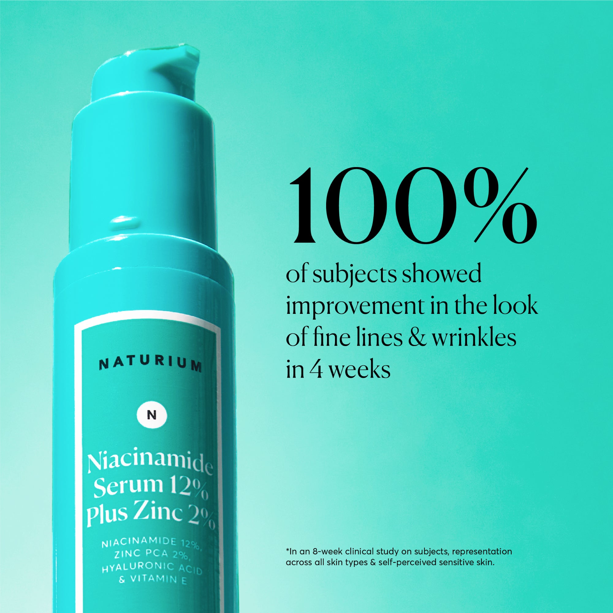 Niacinamide Serum