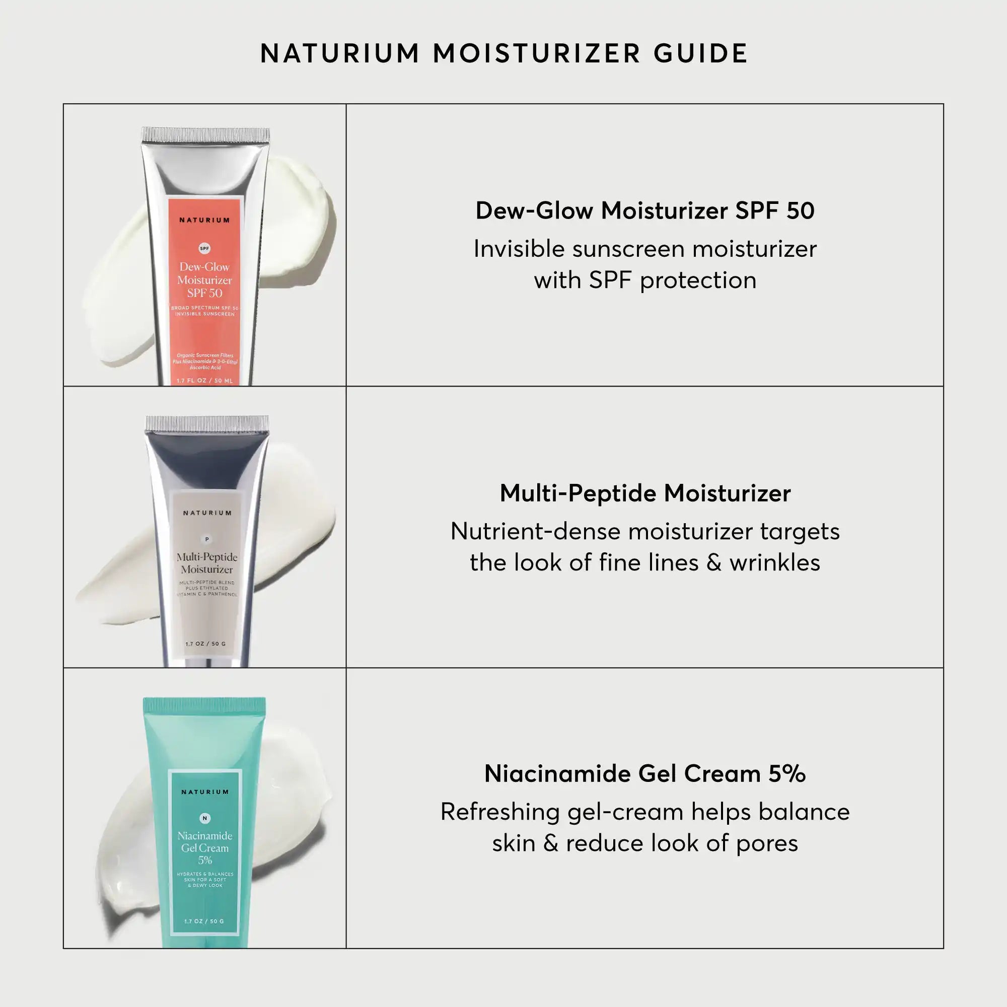 Dew-Glow Moisturizer SPF 50 - Jumbo