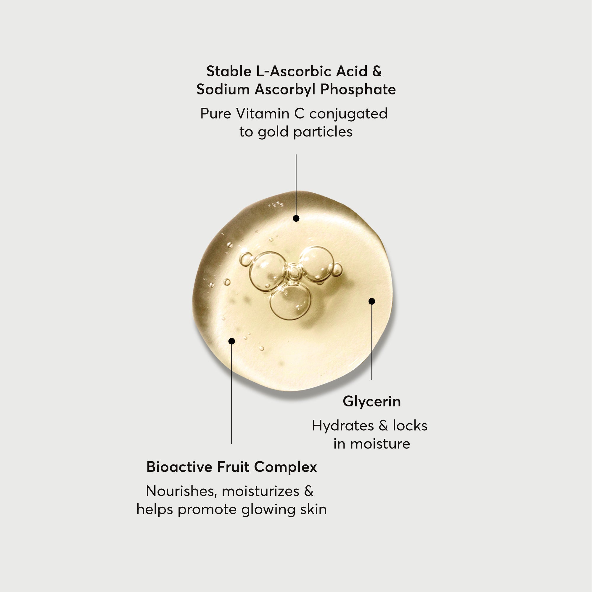 Vitamin C Complex Serum - Travel Size