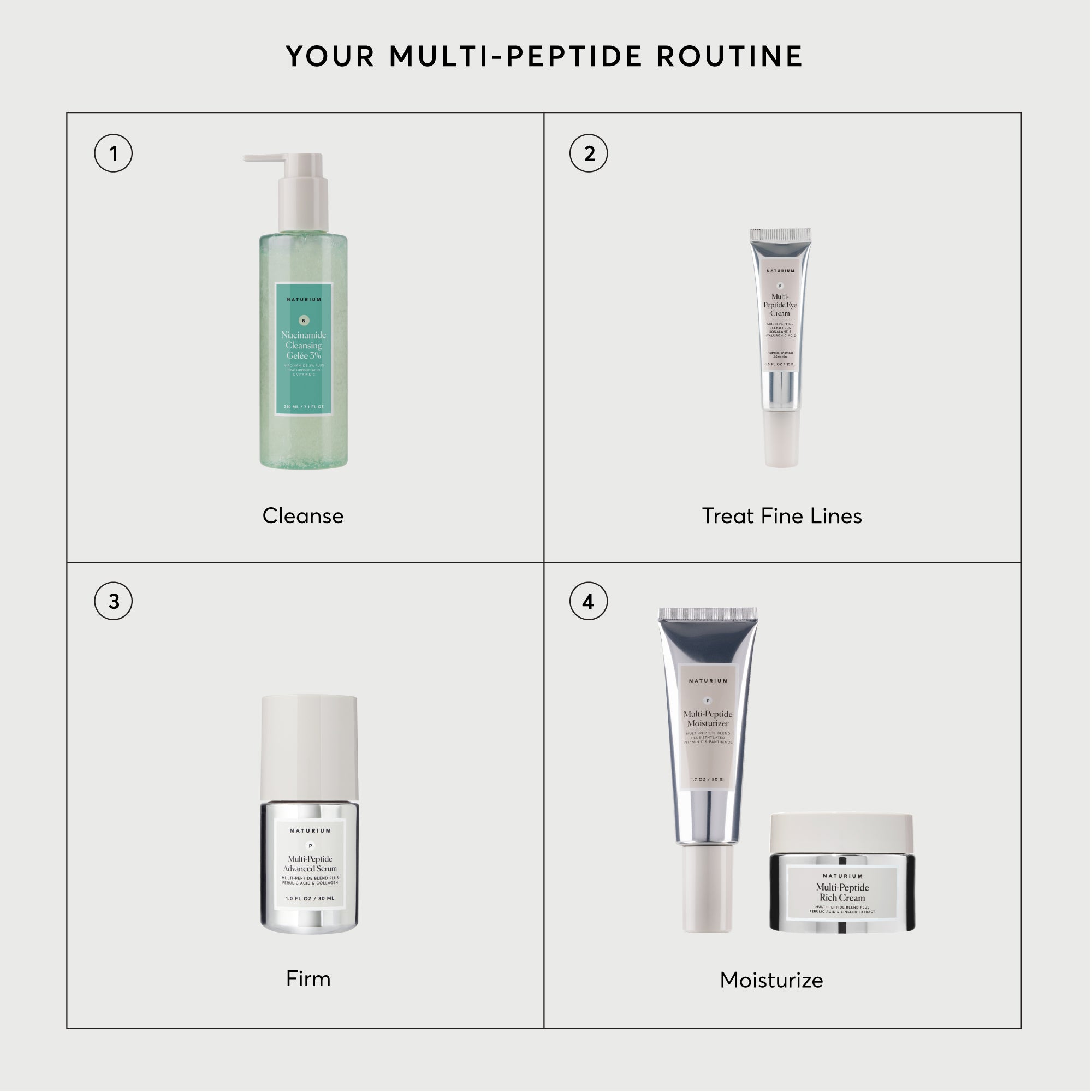 Multi-Peptide Moisturizer