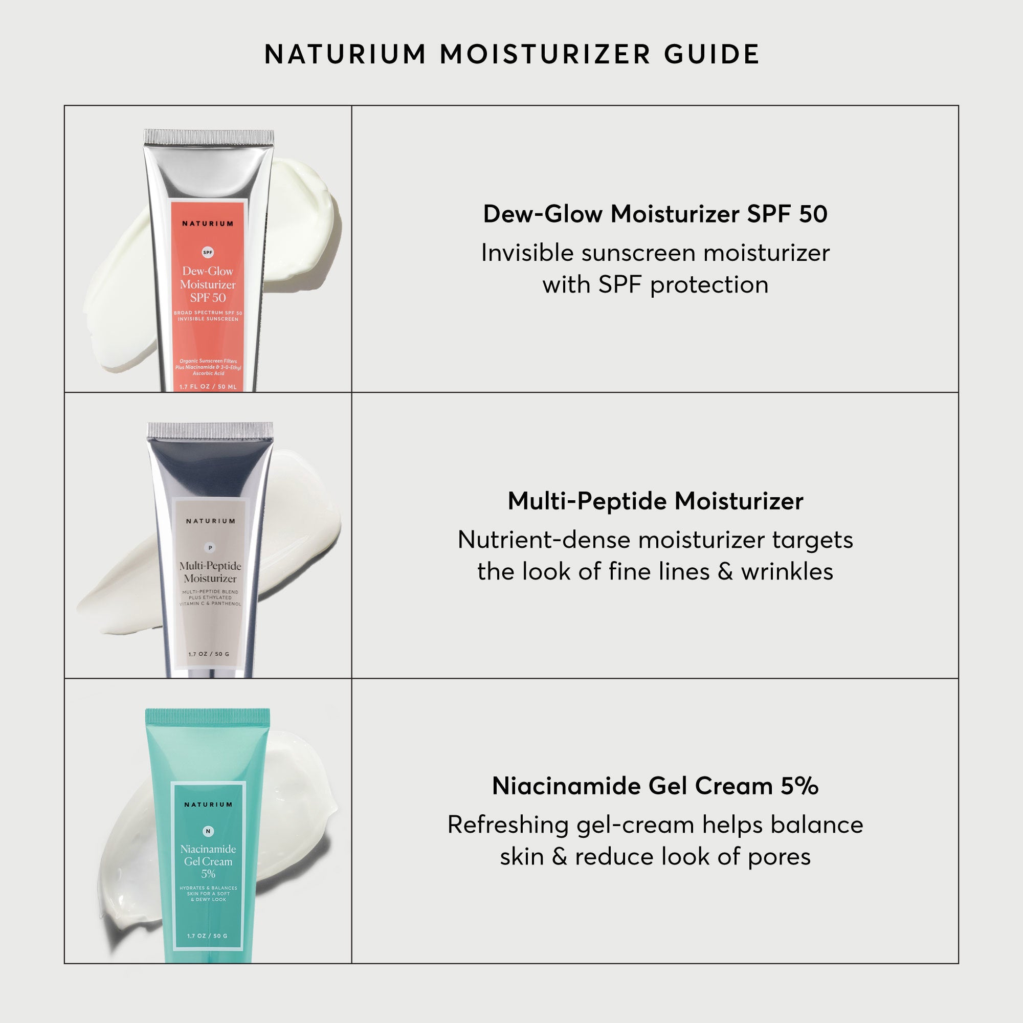 Multi-Peptide Moisturizer - Jumbo