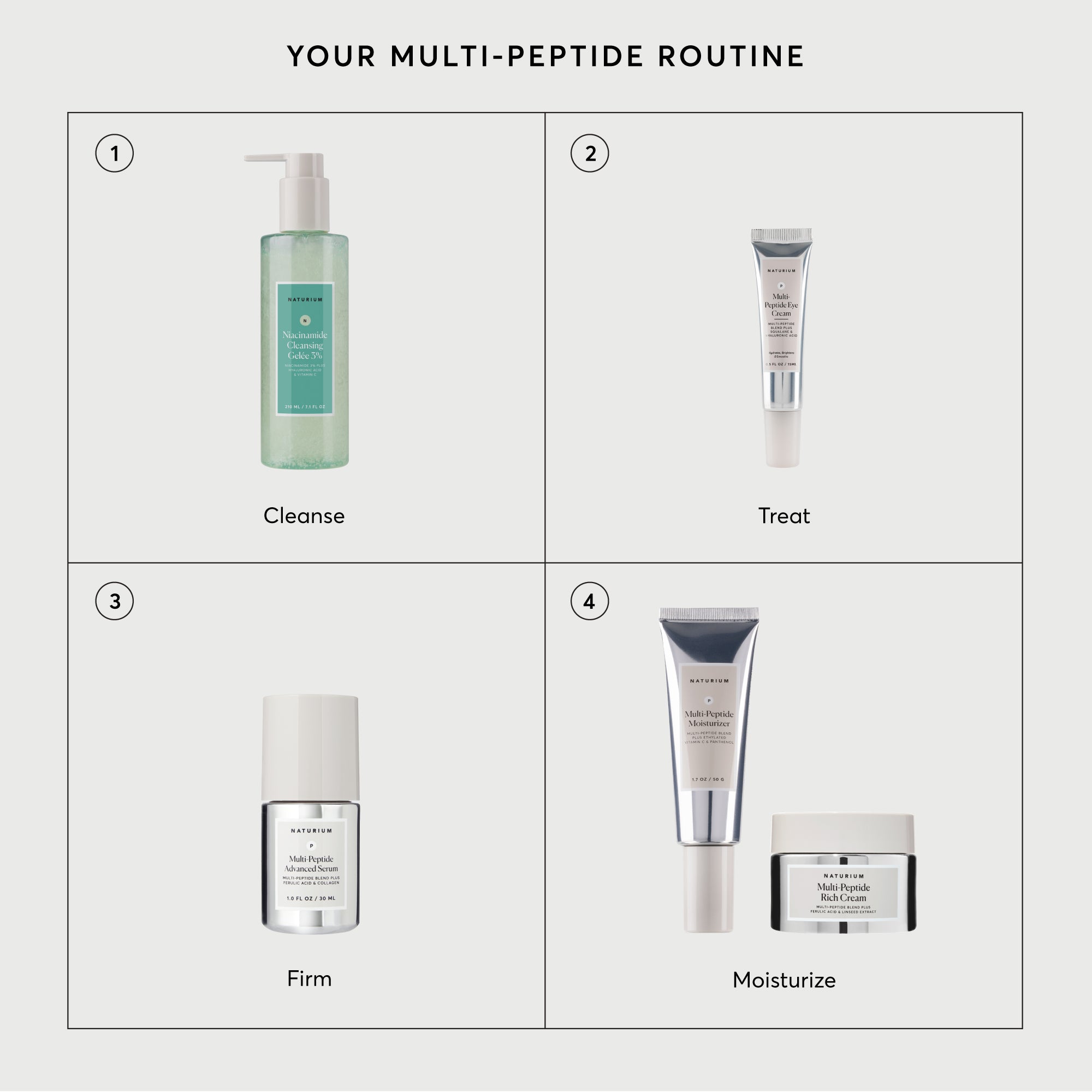Multi-Peptide Eye Cream