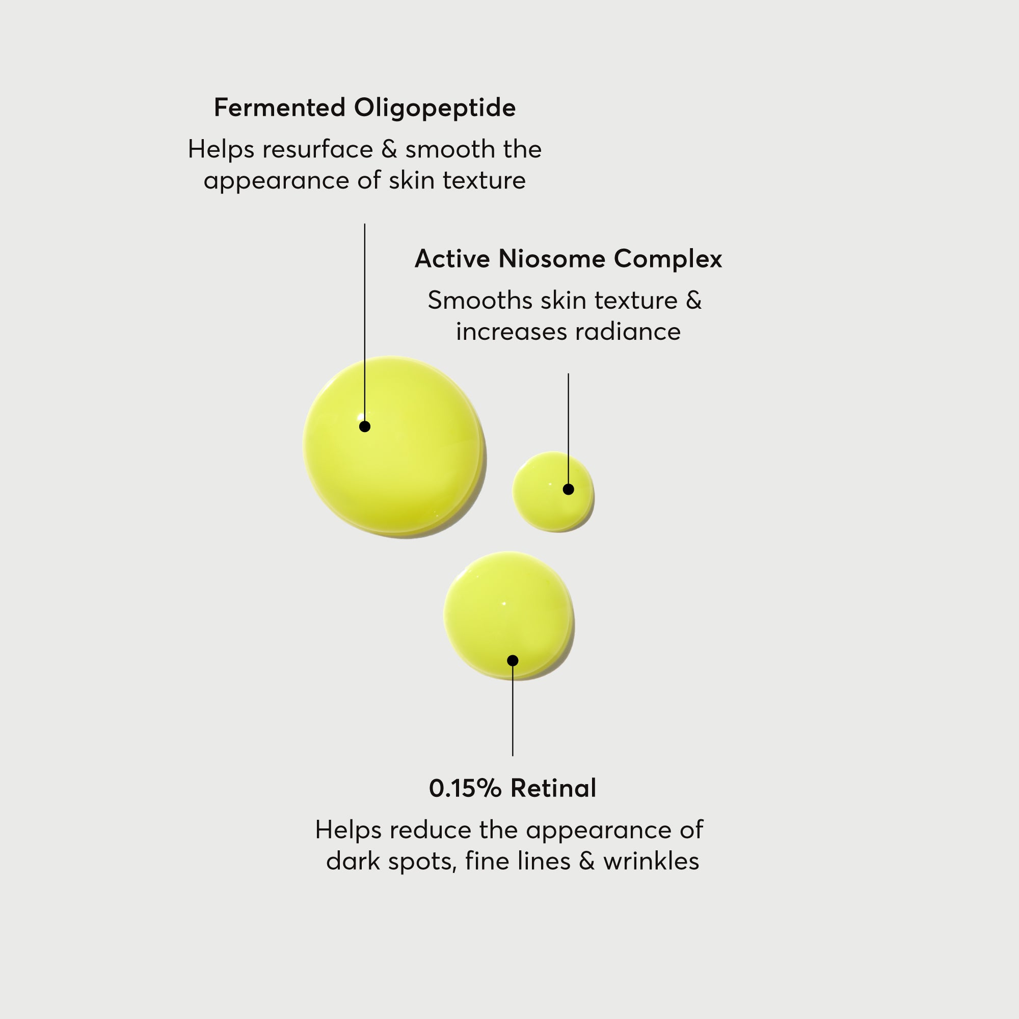 Retinaldehyde Cream Serum 0.15%