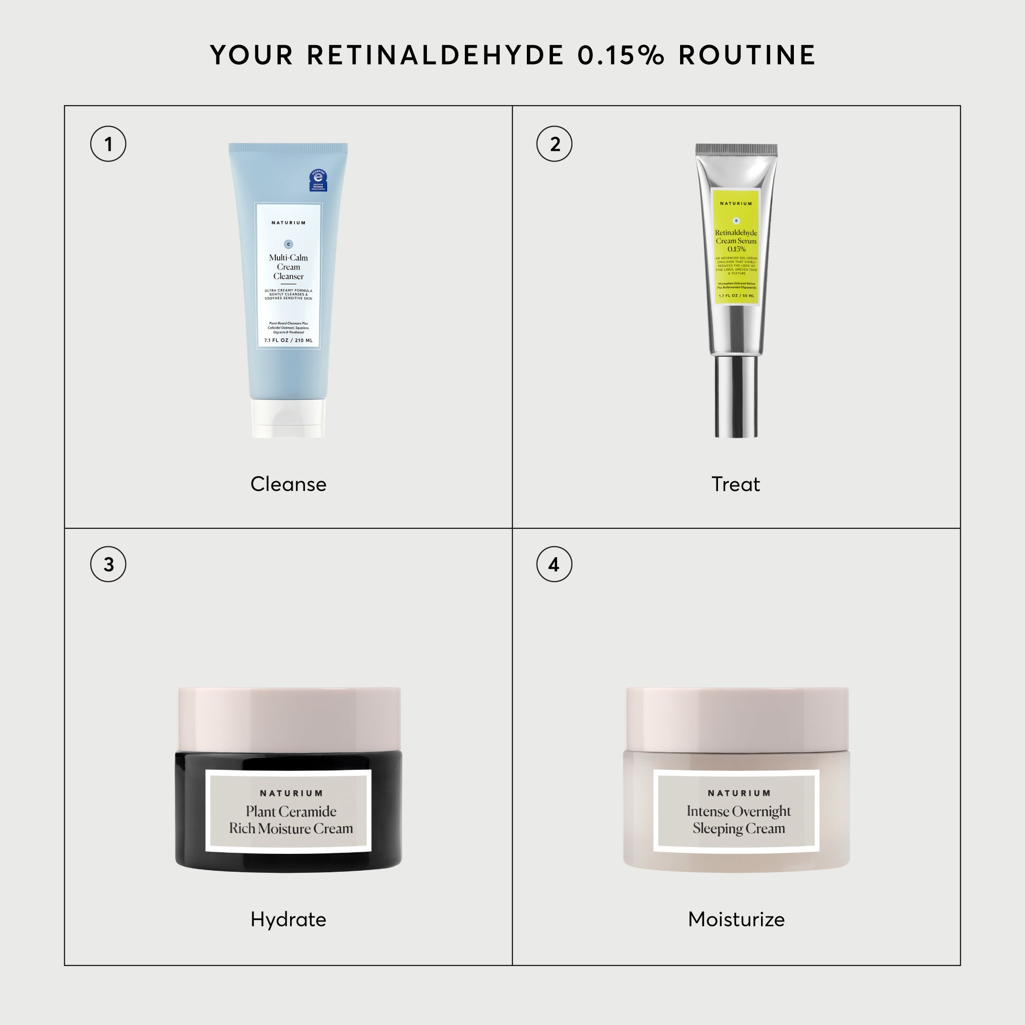 Retinaldehyde Cream Serum 0.15%