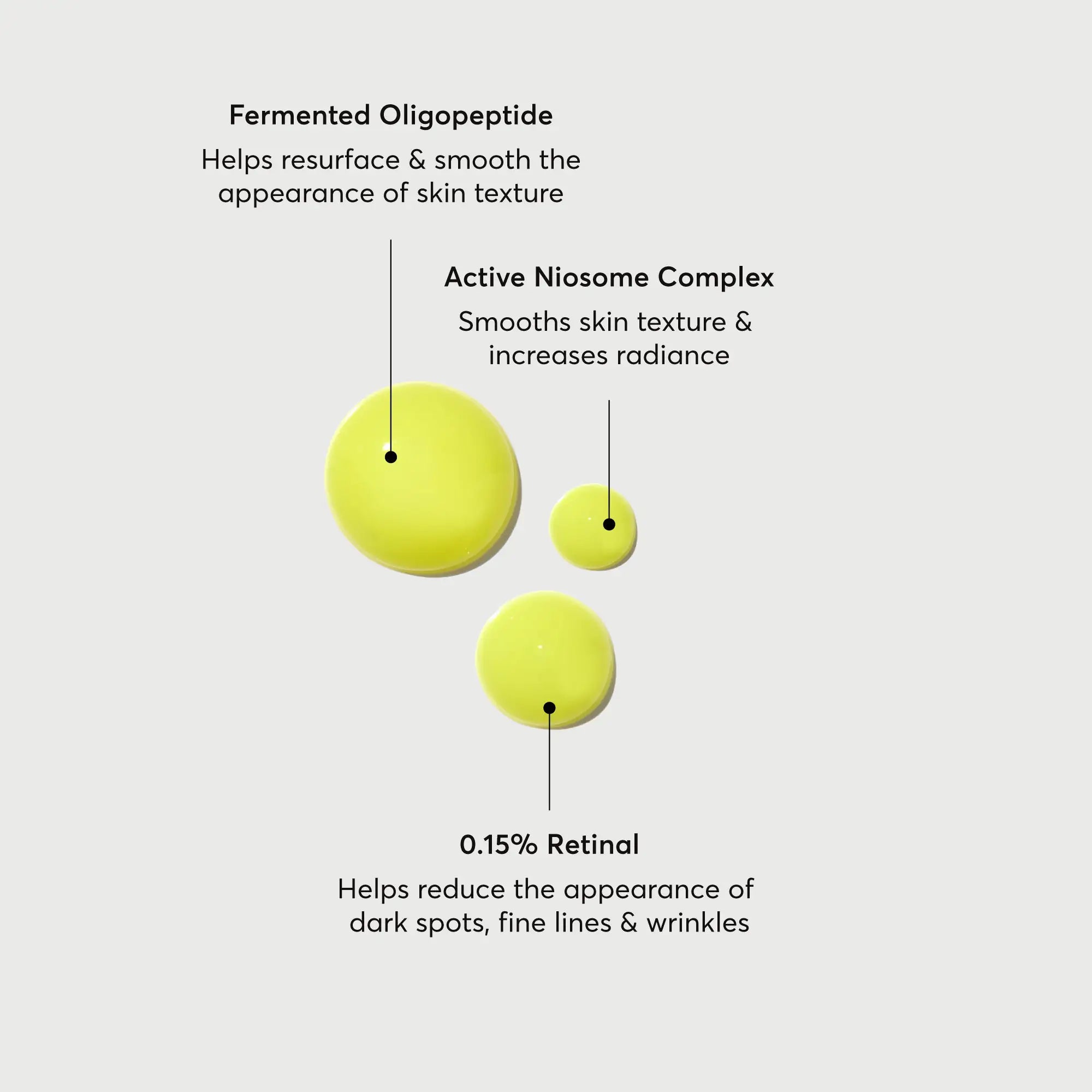 Retinaldehyde Cream Serum 0.15%
