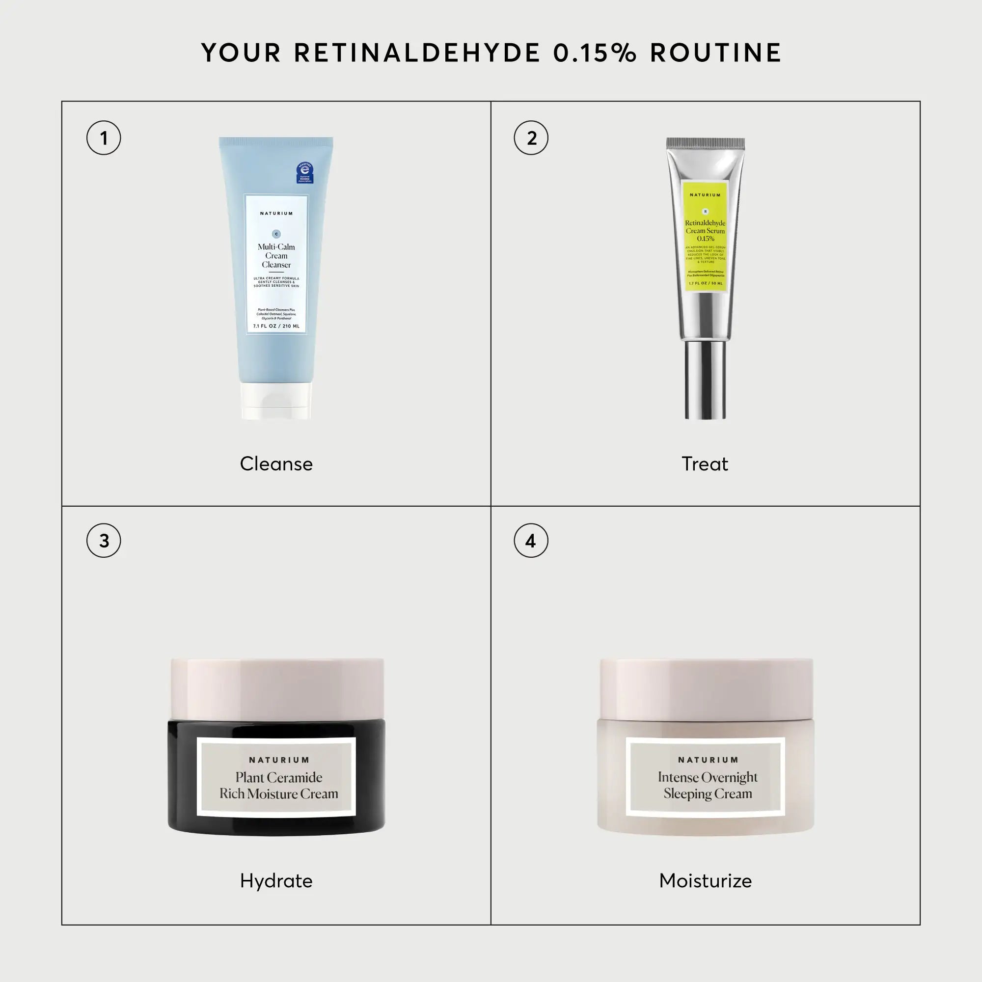 Retinaldehyde Cream Serum 0.15%