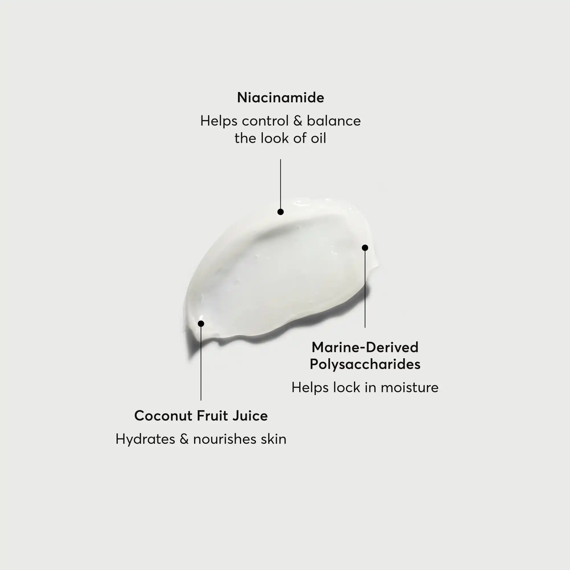 Niacinamide Gel Cream 5%