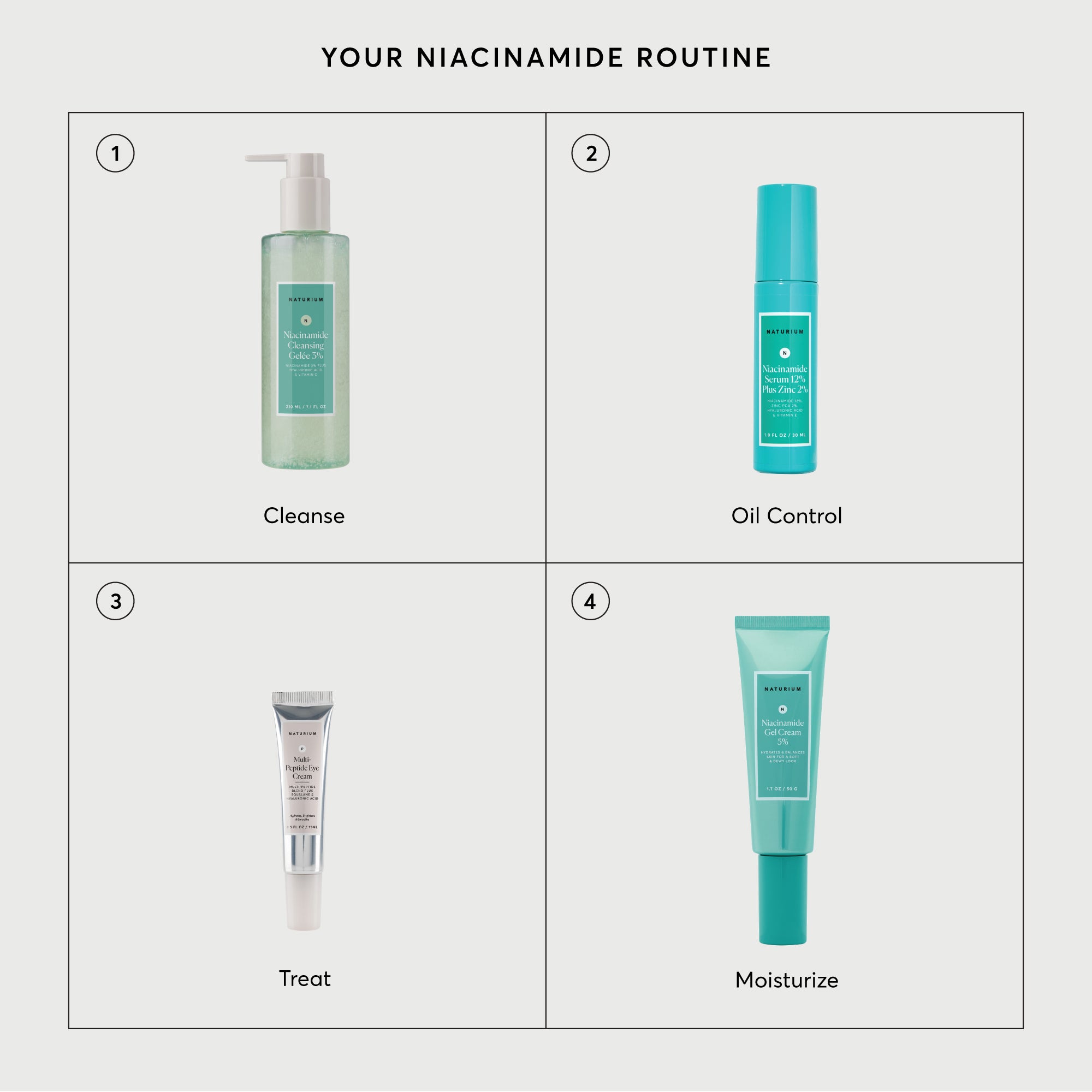 Niacinamide Gel Cream 5%