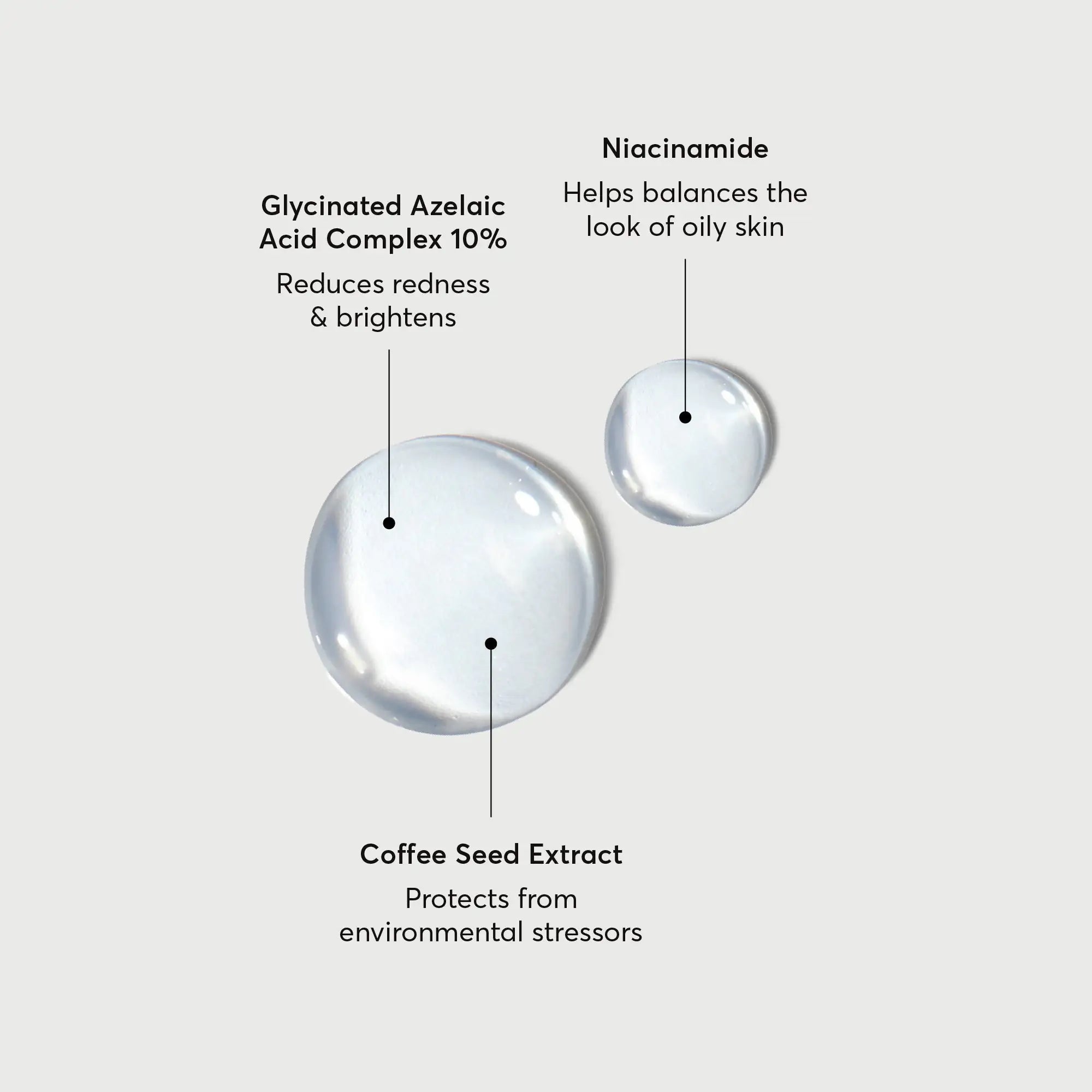Azelaic Acid Derivative Complex 10% - Jumbo